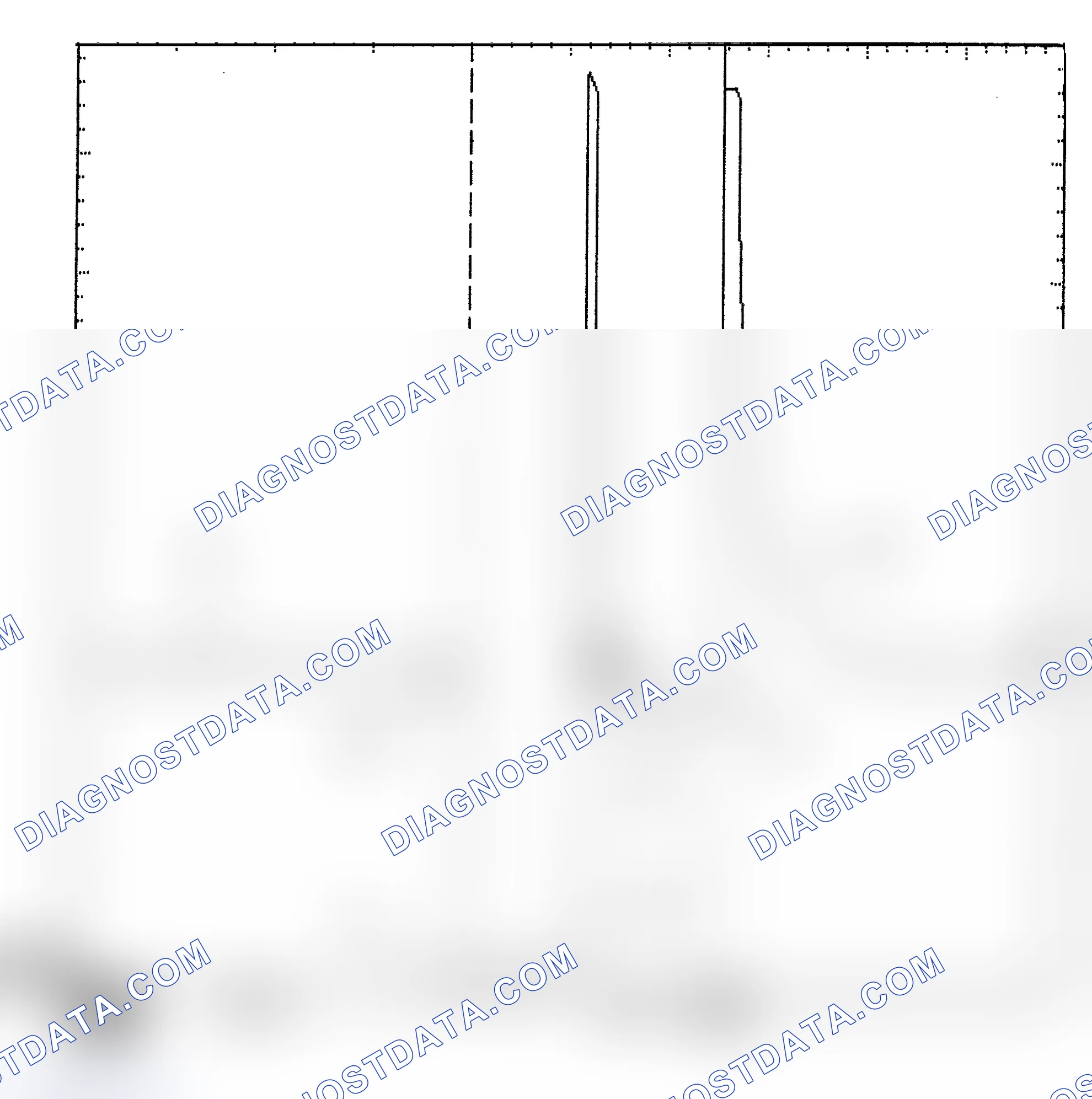 Scheme 6: Identifying Current Controlled Type Injector Pattern