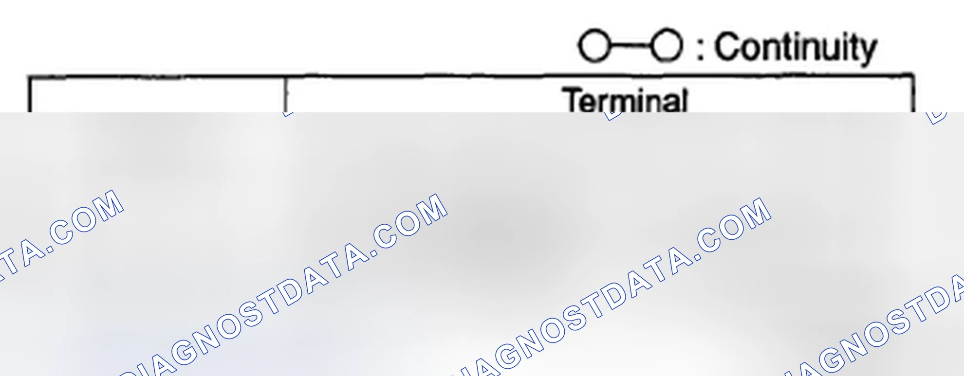 Scheme 8: Type A