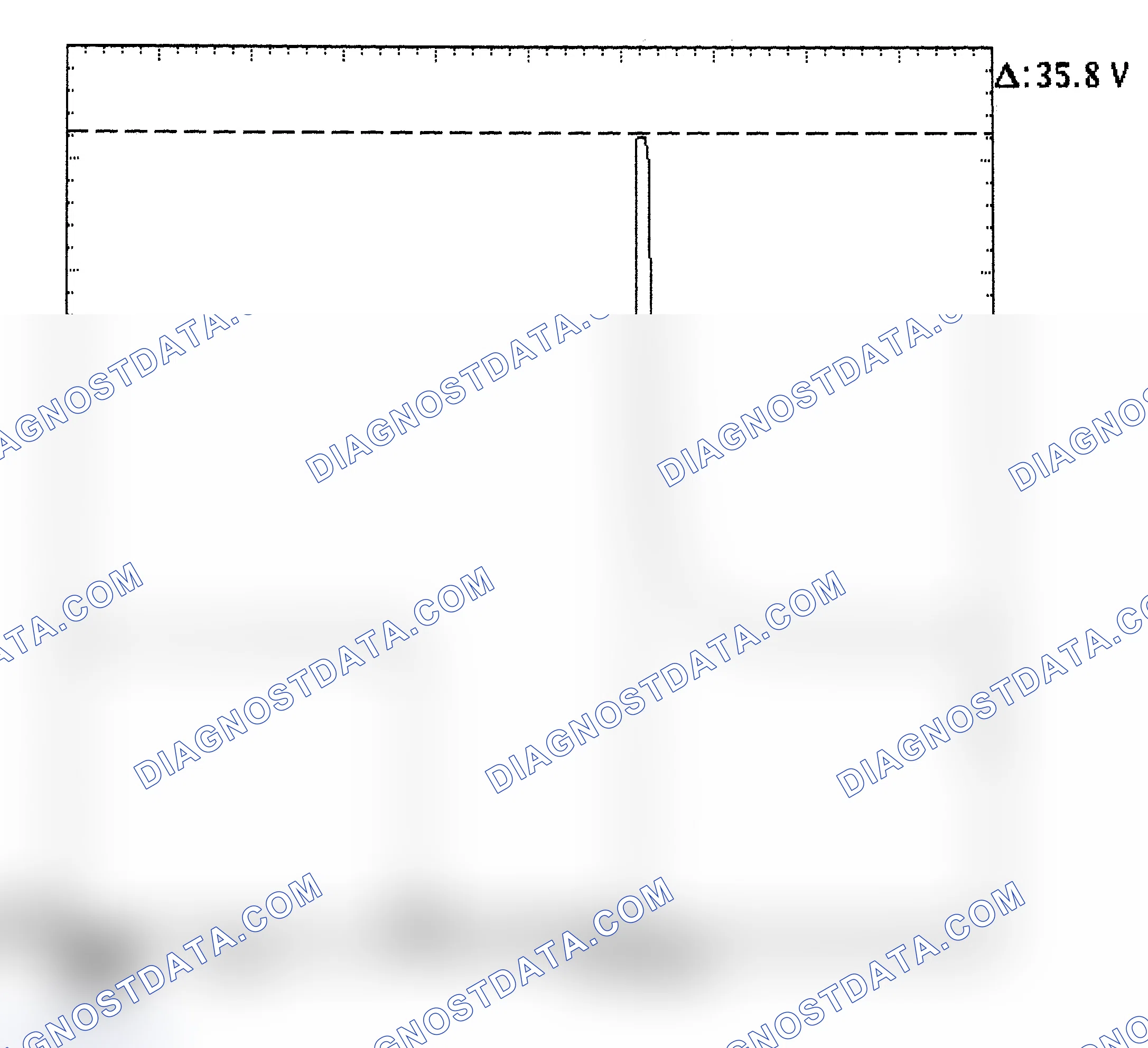 Scheme 28: Injector Bank - Known Good - Voltage Pattern