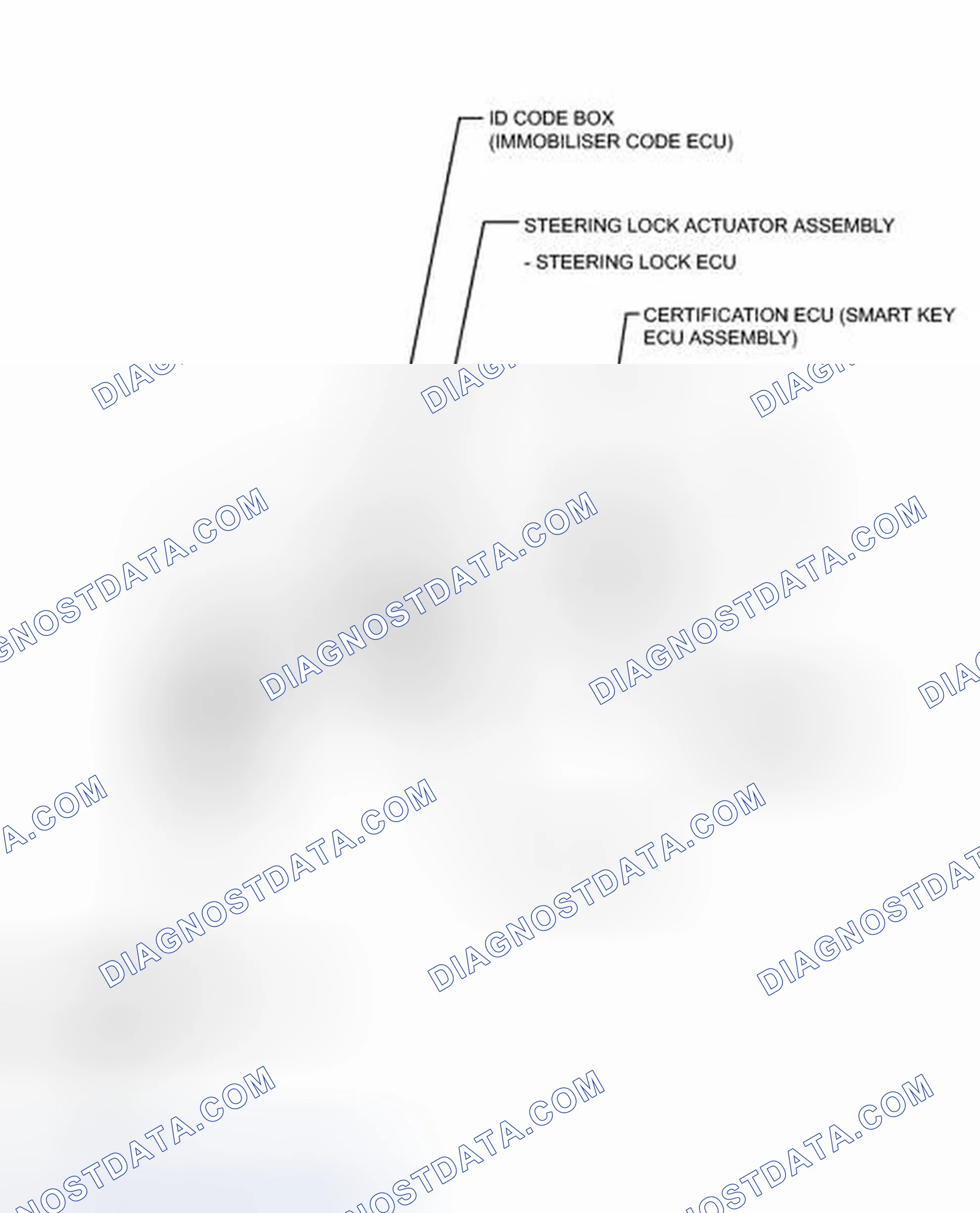 Scheme 59: ILLUSTRATION