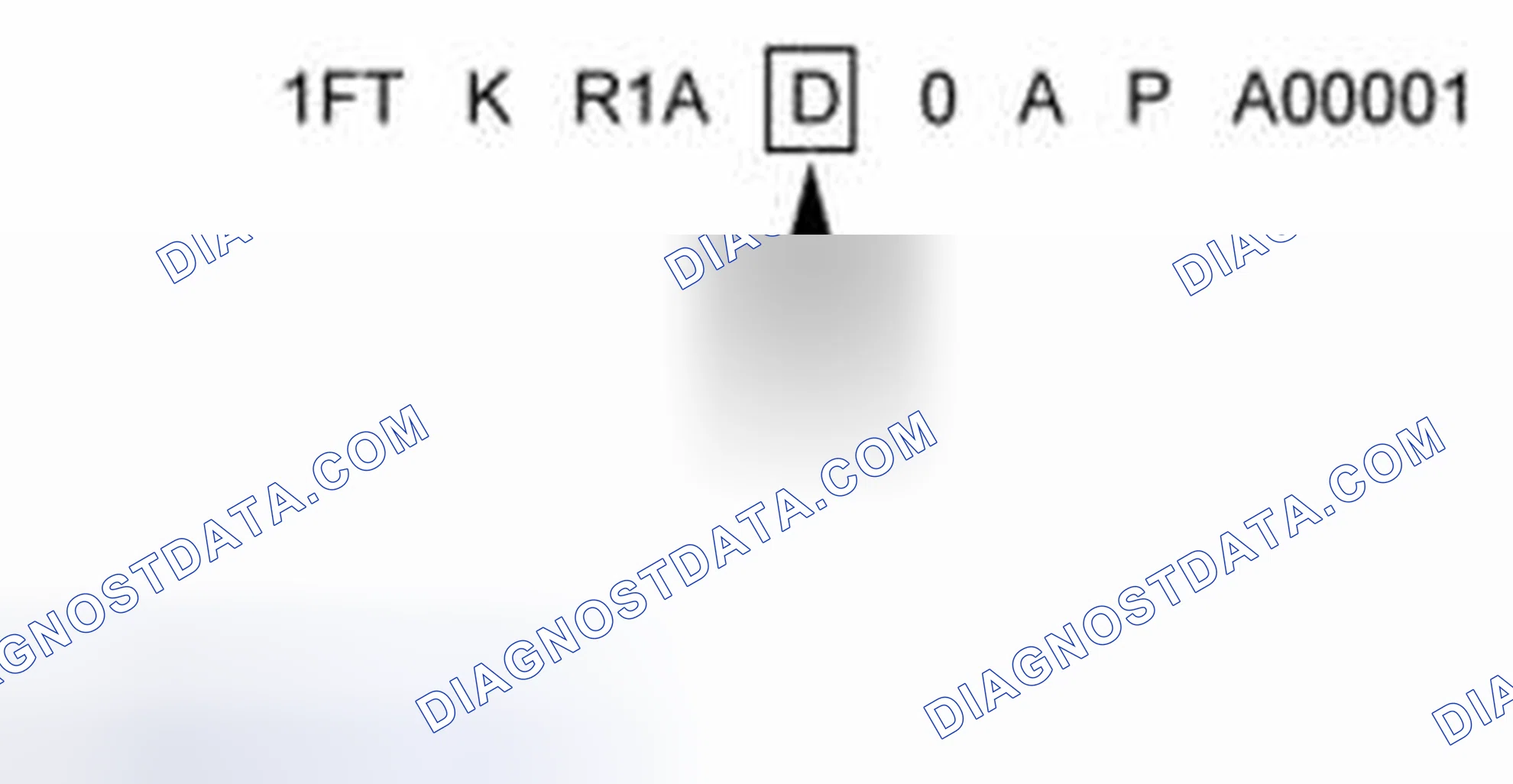 Scheme 6: Engine Code
