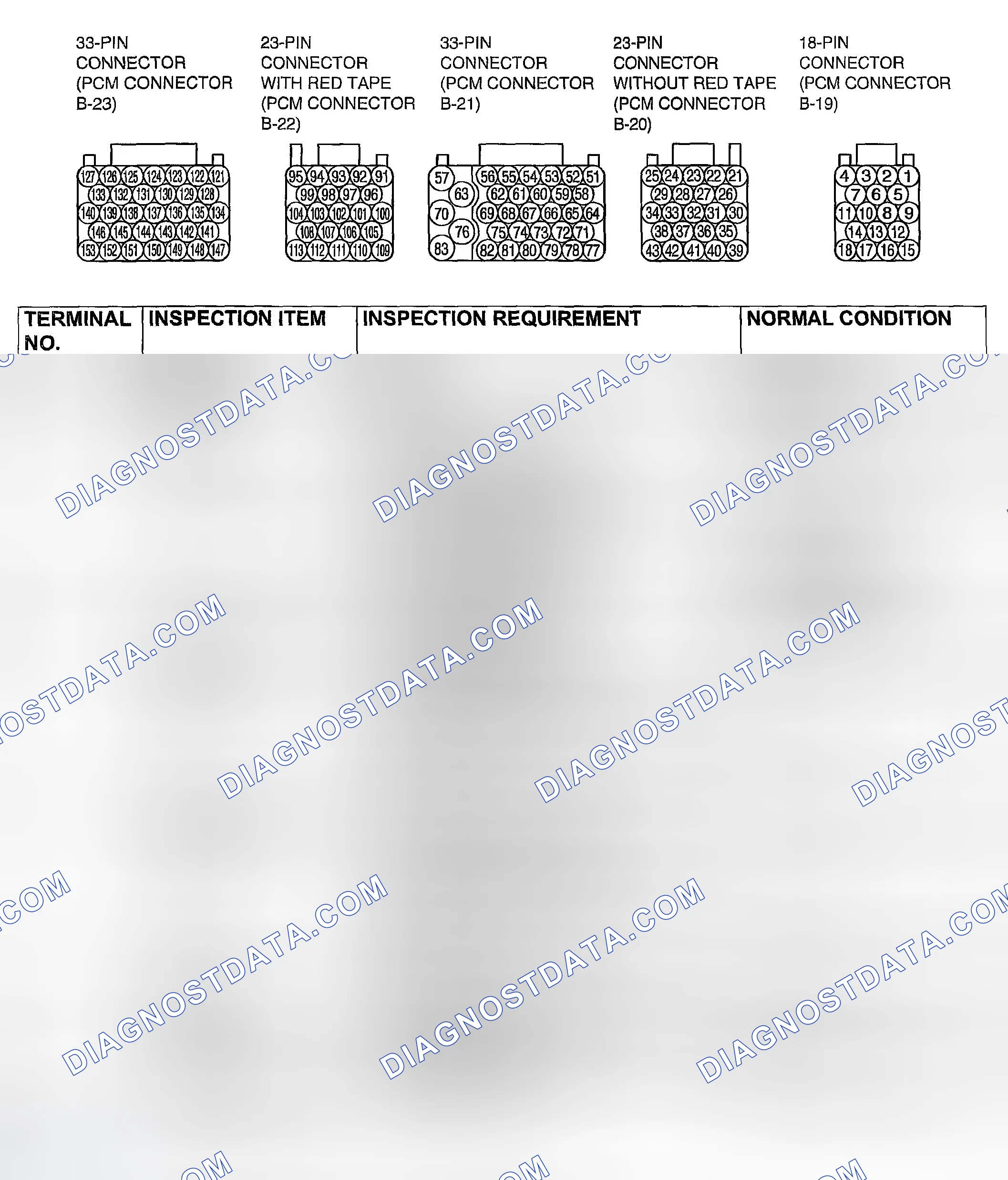 Scheme 16