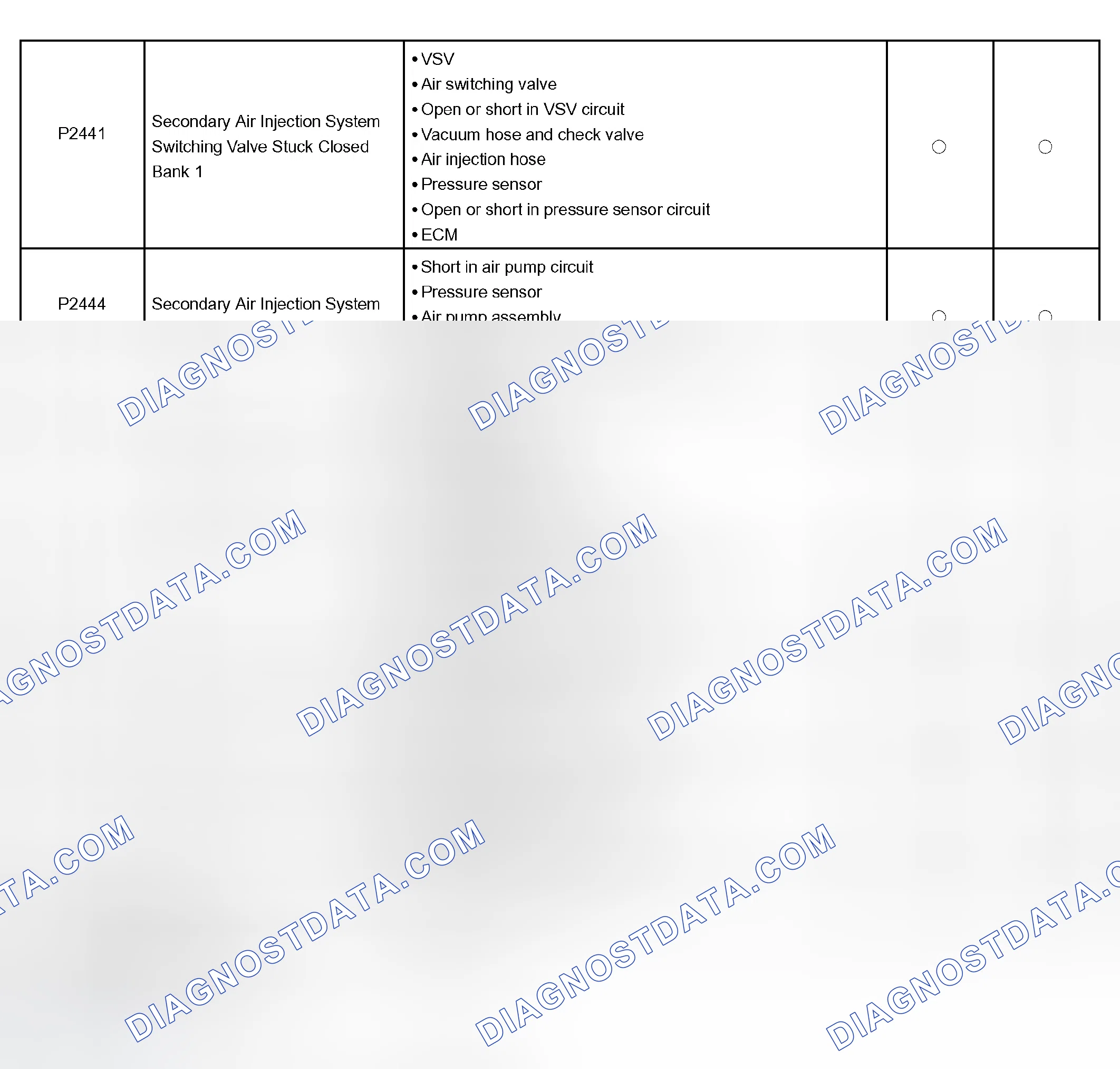 Scheme 435