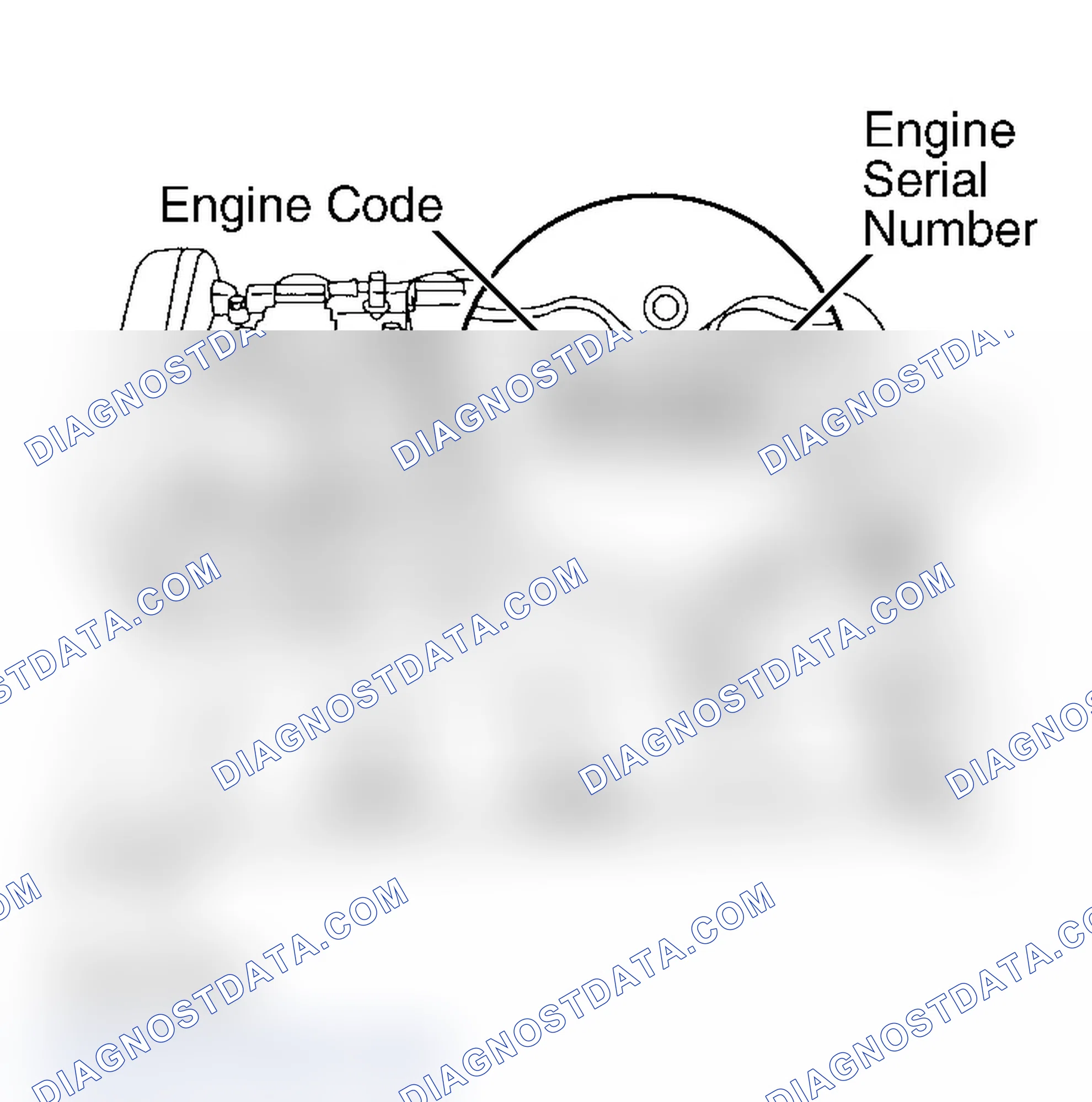 Scheme 1: 2.8L