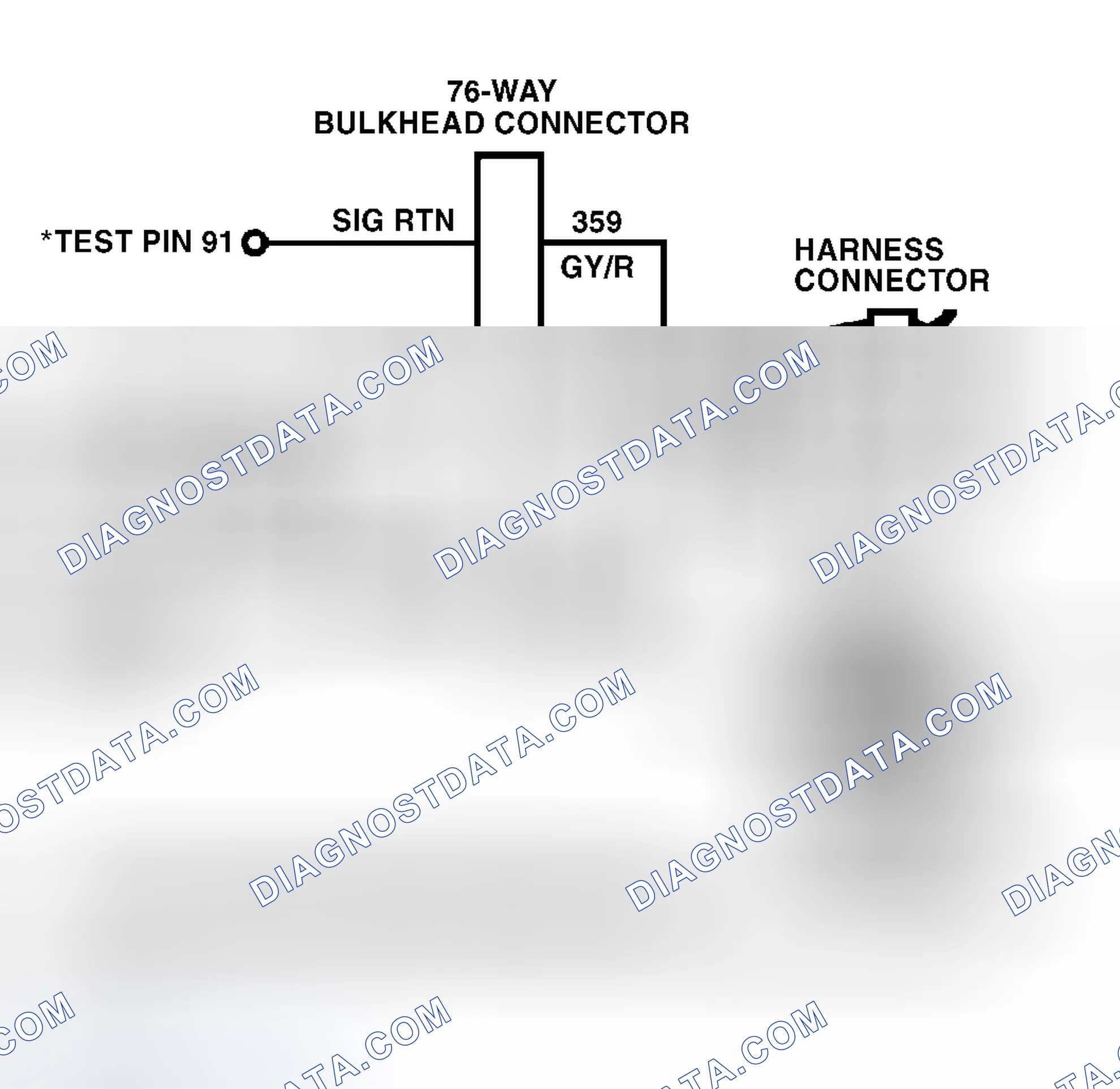 Scheme 308: Identifying Barometric Pressure (BARO) Sensor Circuit & Connector Terminals
