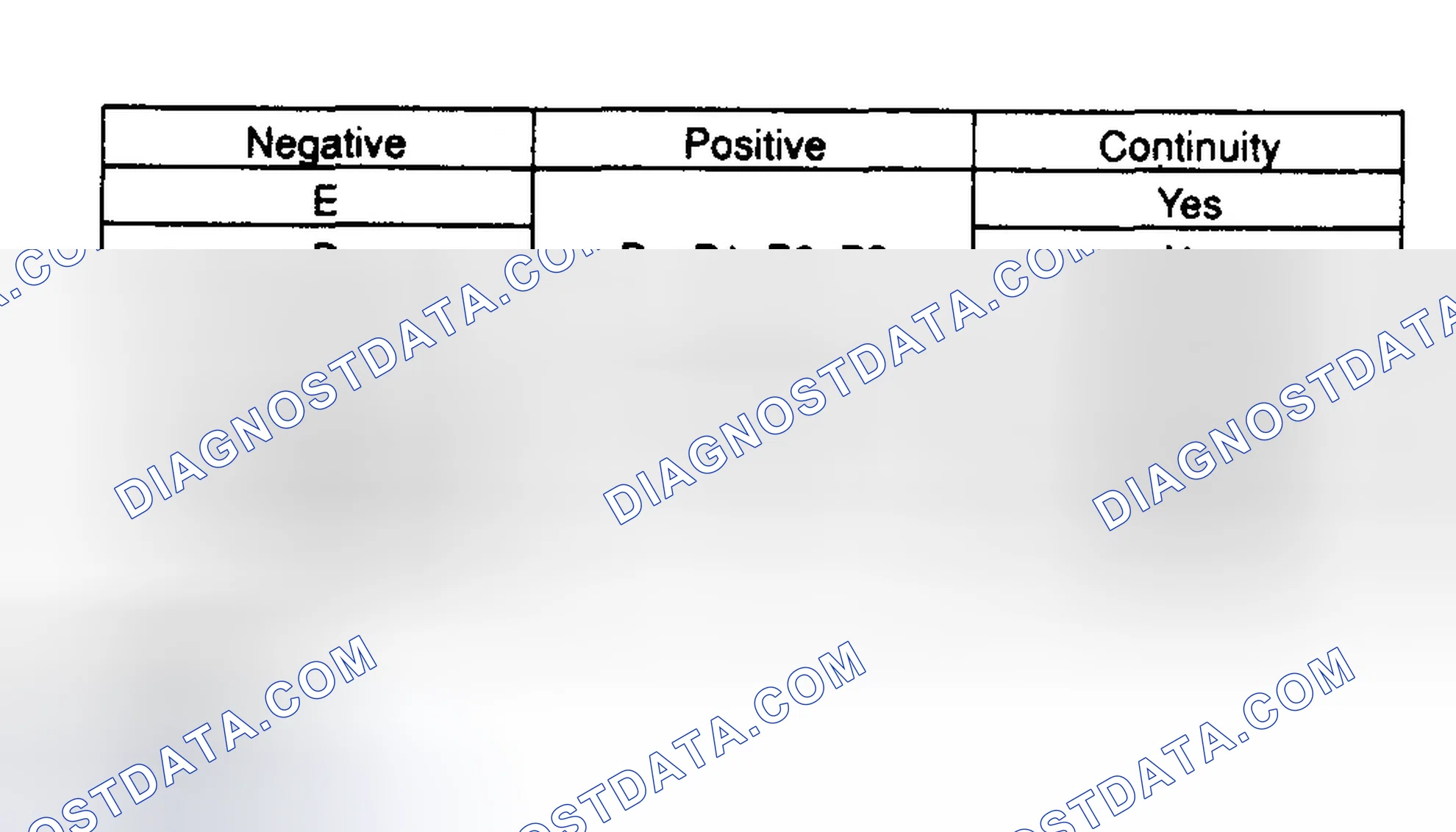 Scheme 19