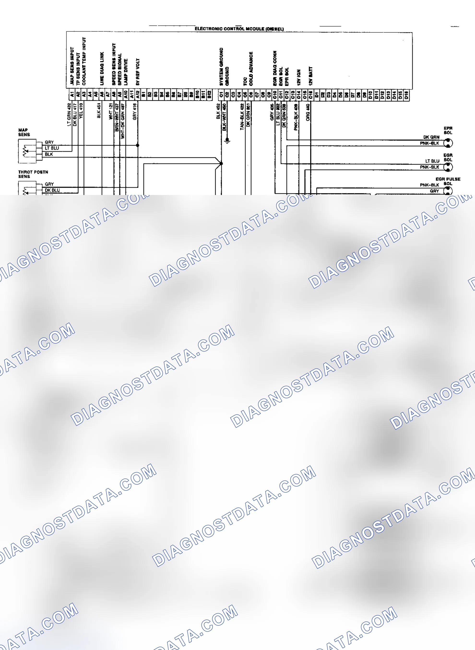 Scheme 220: 6.2L Diesel Electronic Control System Wiring Diagram ("C/K" Series)