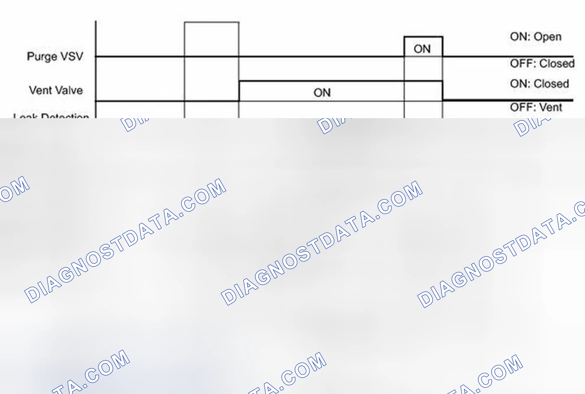 Scheme 485