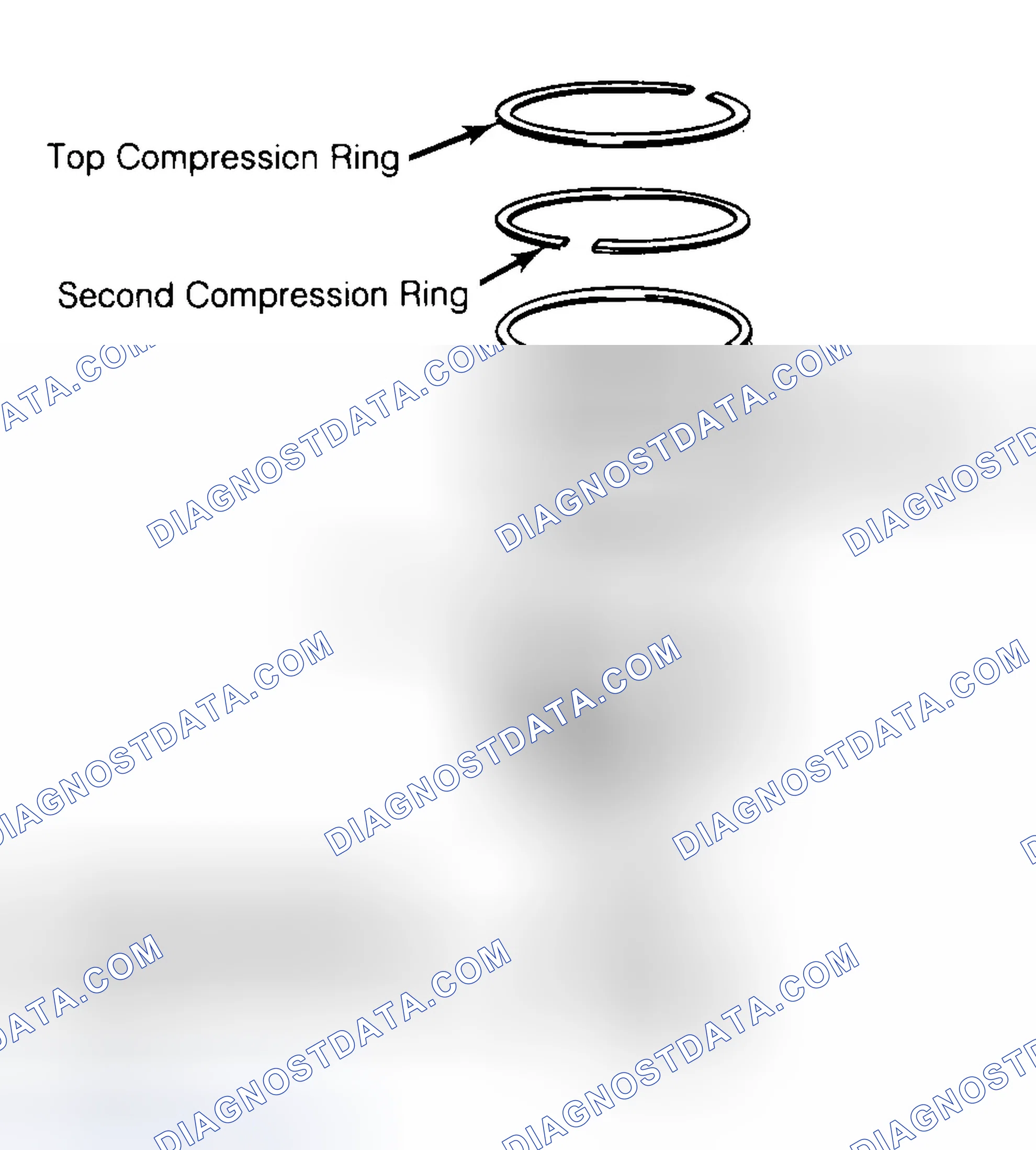 Scheme 8: Positioning Typical Piston Ring End Gap