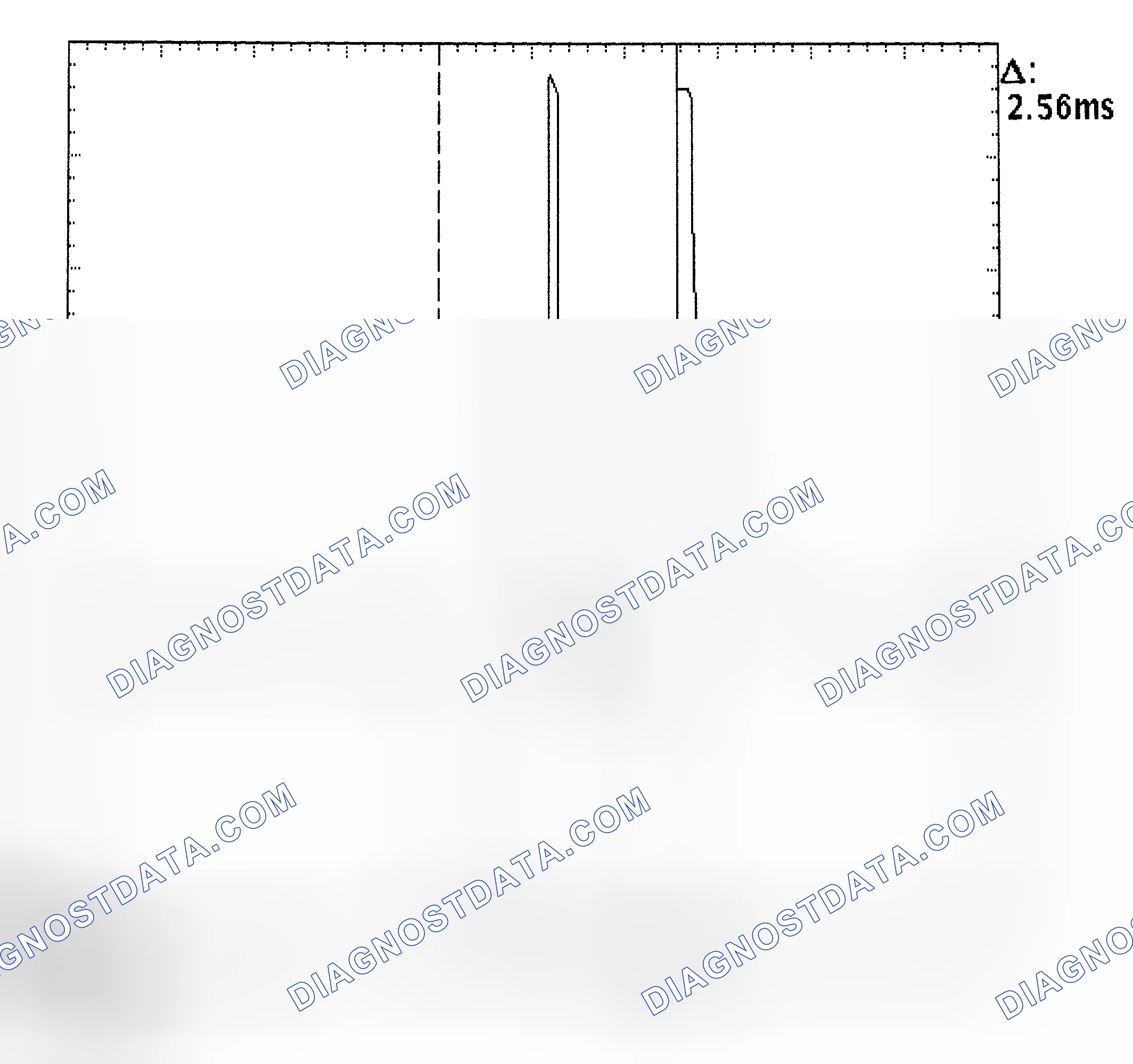 Scheme 27: Injector Bank - Known Good - Voltage Pattern