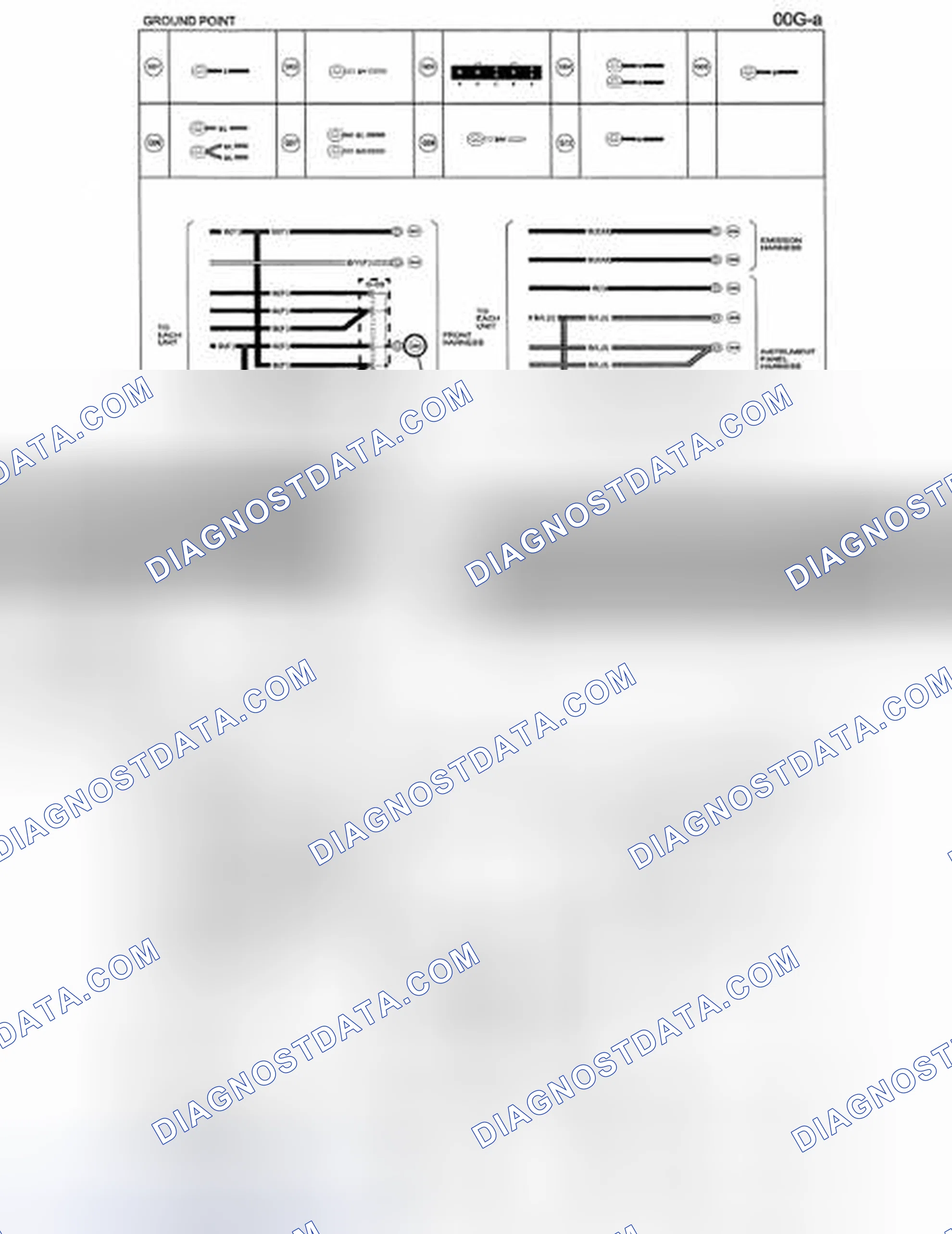 Scheme 3: GROUND POINTS