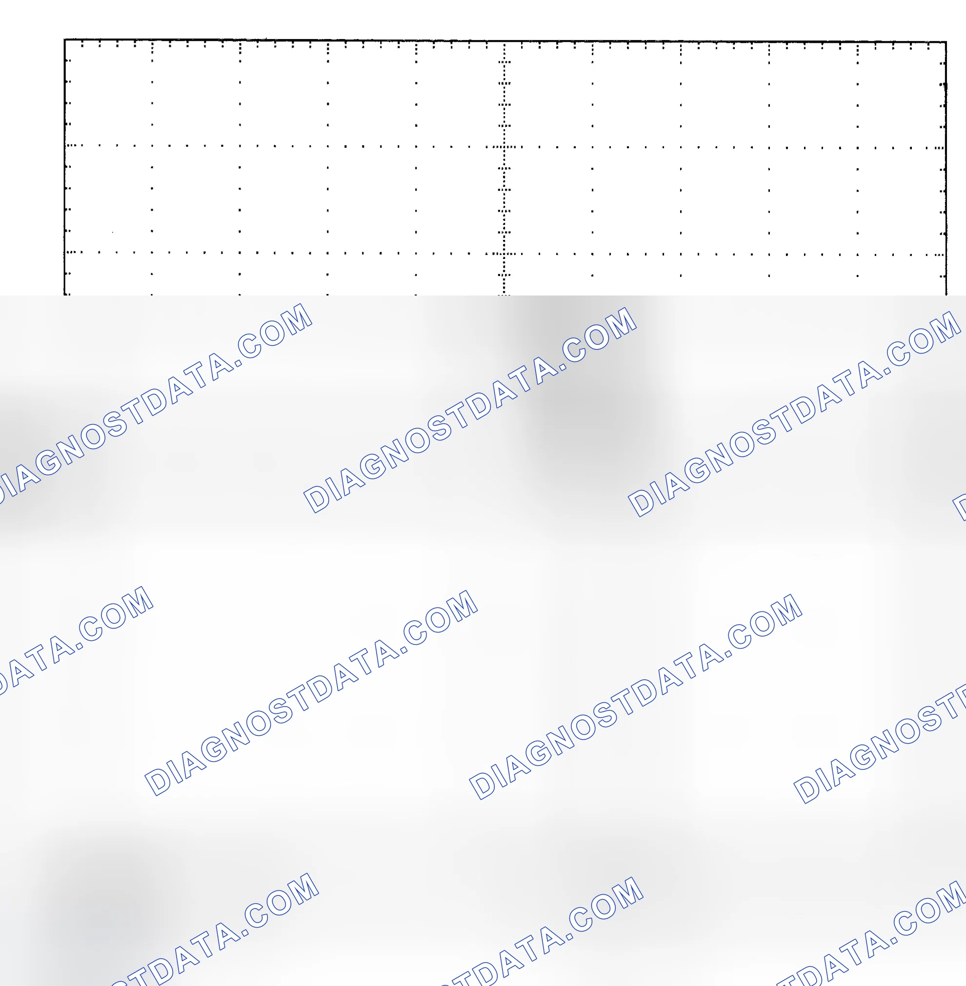 Scheme 25: Single Injector - Known Good - Voltage Pattern