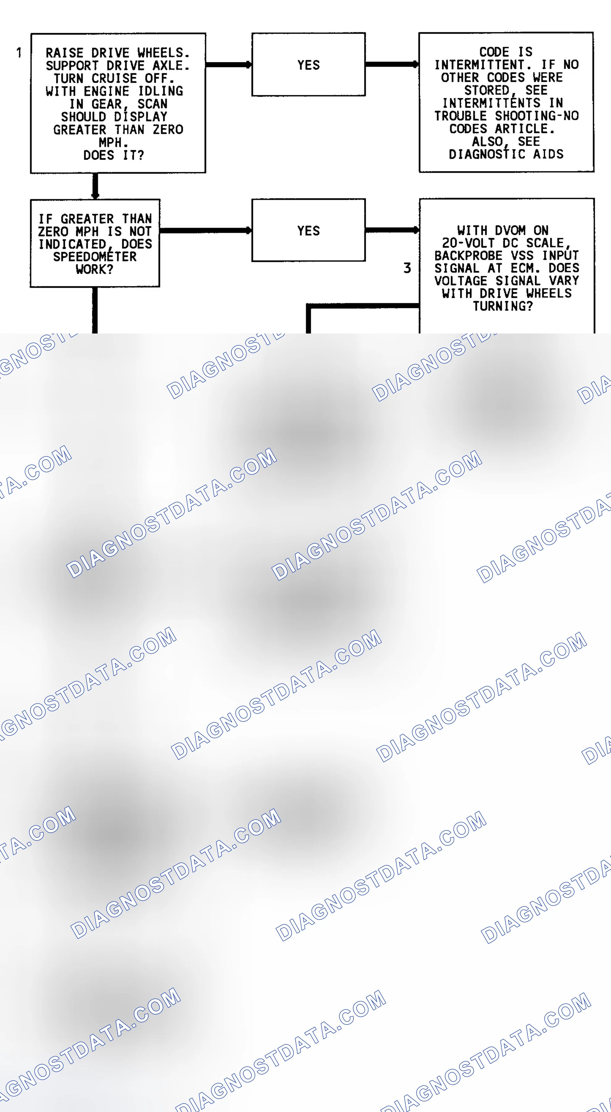 Scheme 218