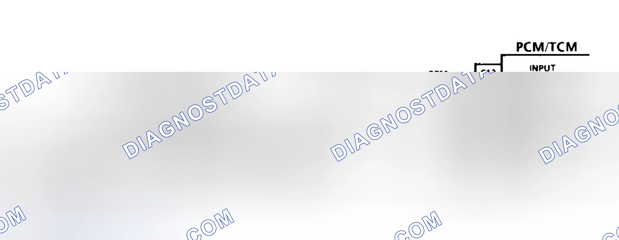 Scheme 95: DTC 85 Schematic (4L80-E) Undefined Ratio Error