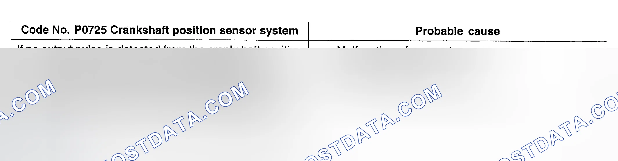 Scheme 52: DTC P0725: Crankshaft Position Sensor System