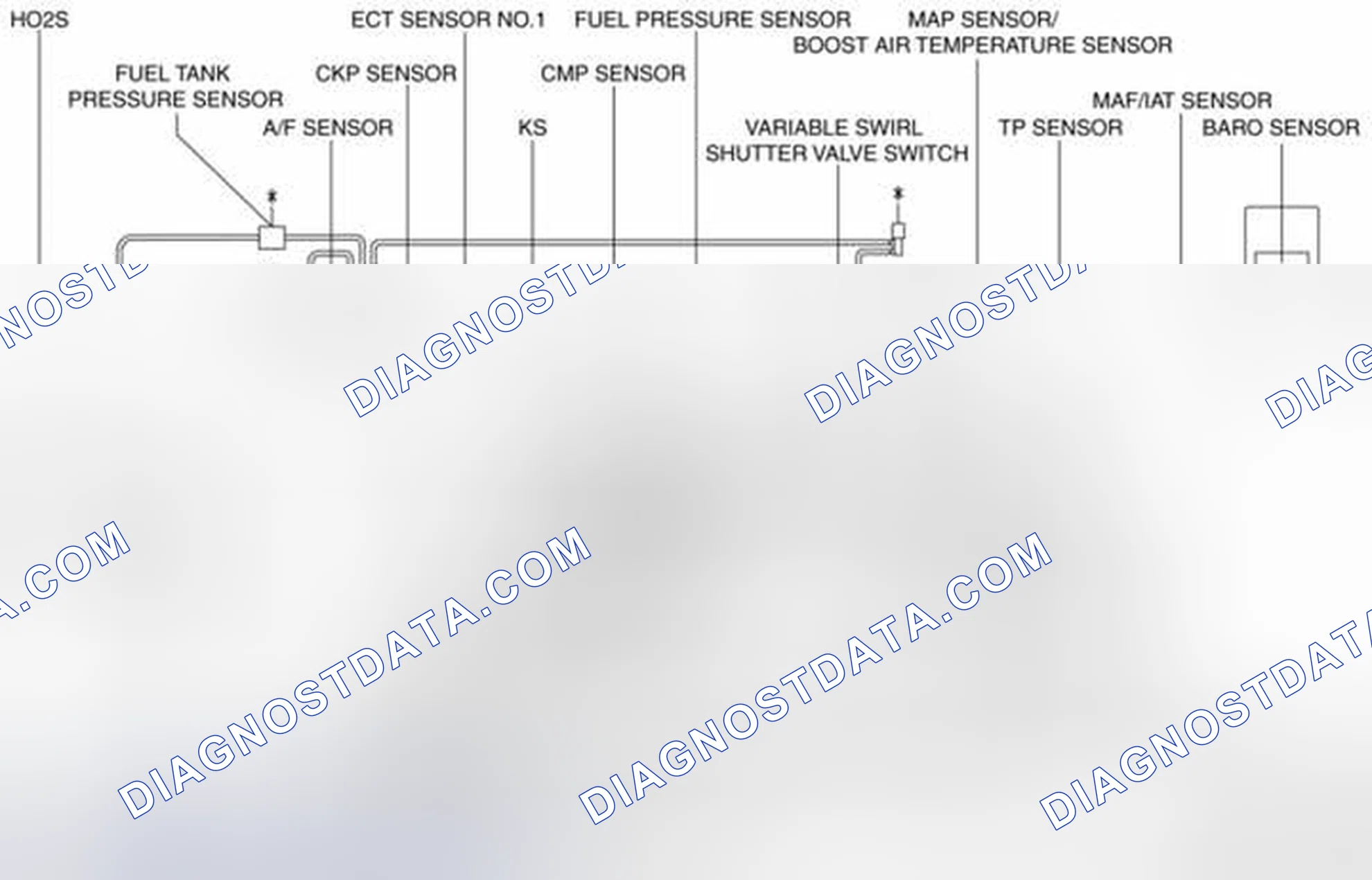 Scheme 92: Engine Control System Diagram [MZR 2.3 DISI Turbo]