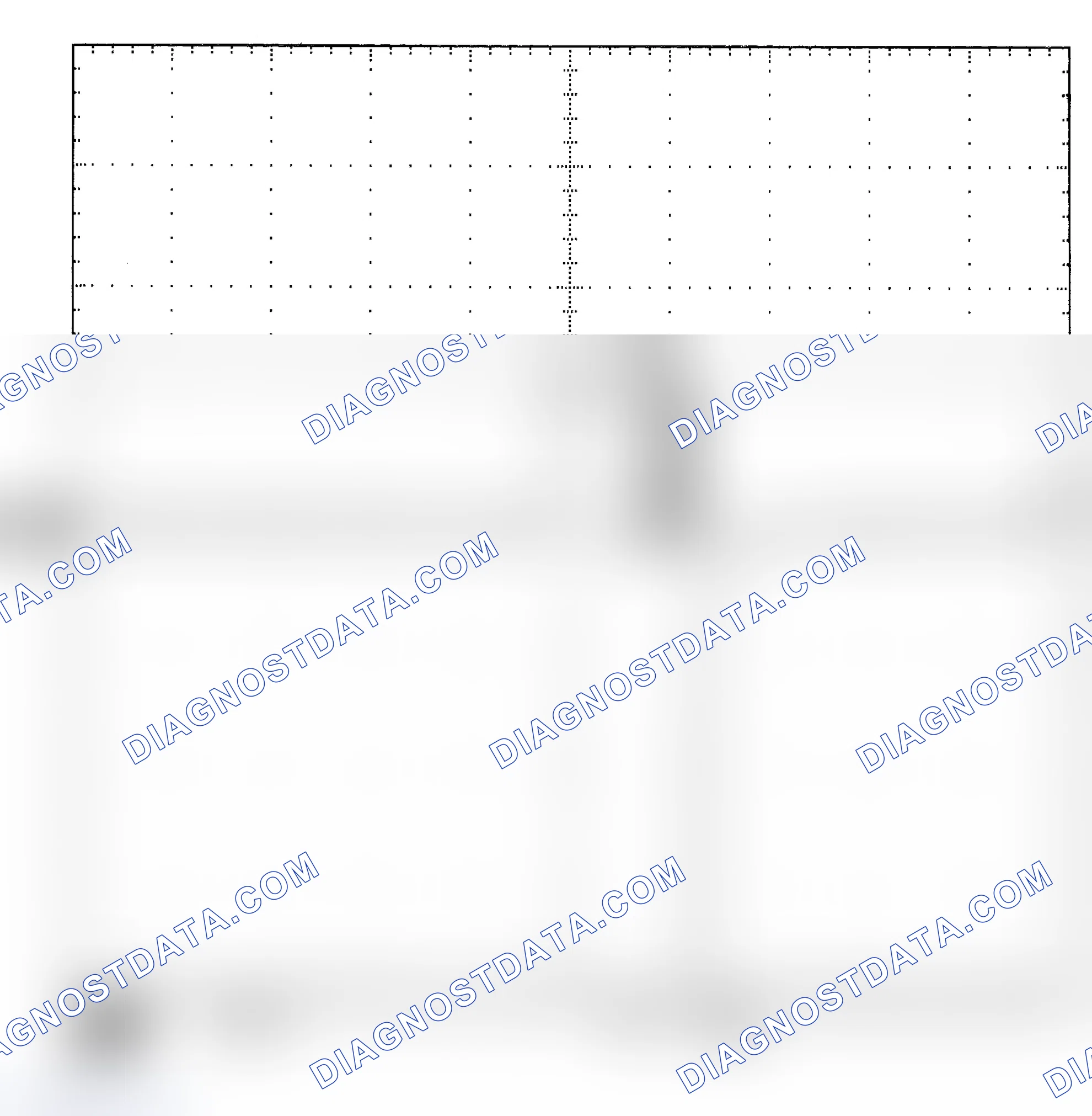 Scheme 25: Single Injector - Known Good - Voltage Pattern
