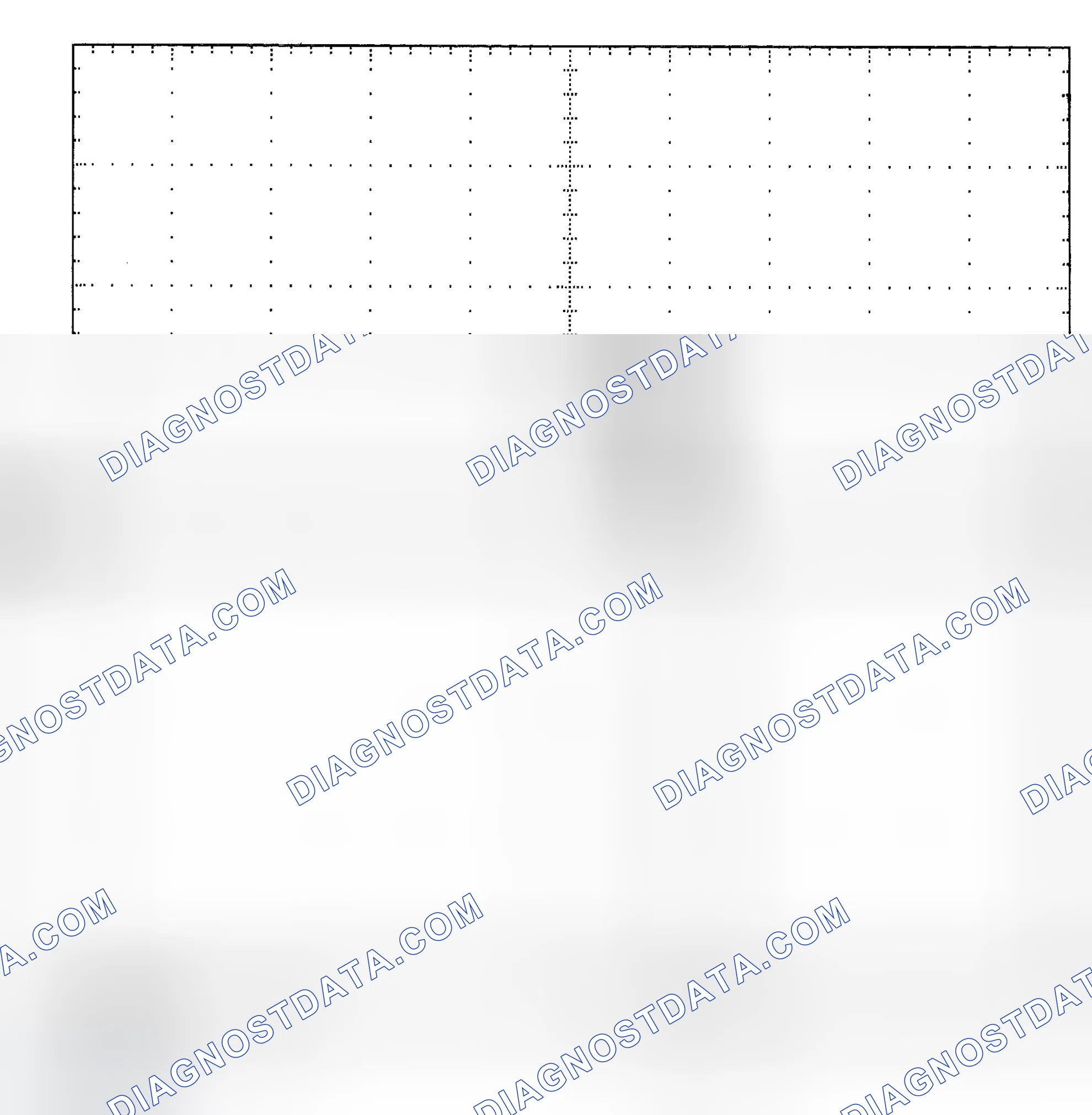 Scheme 25: Single Injector - Known Good - Voltage Pattern