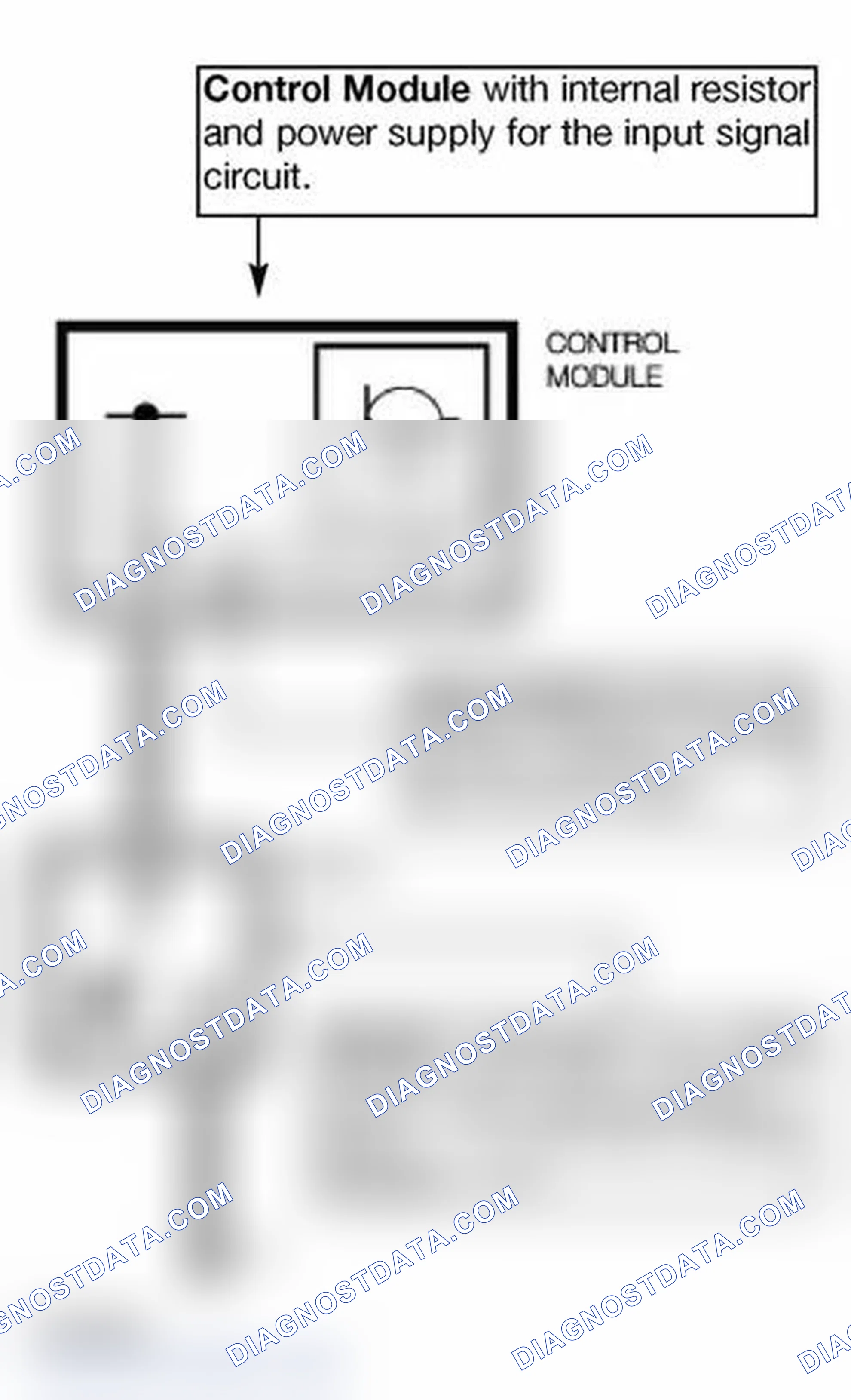 Scheme 169: Switched B- Signal