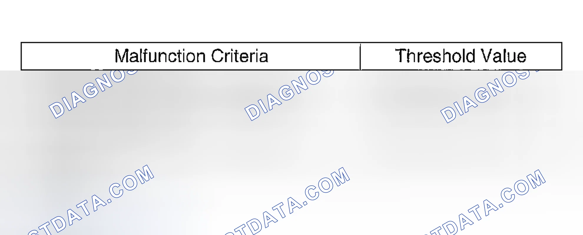 Scheme 750: DIAGNOSTIC METHOD
