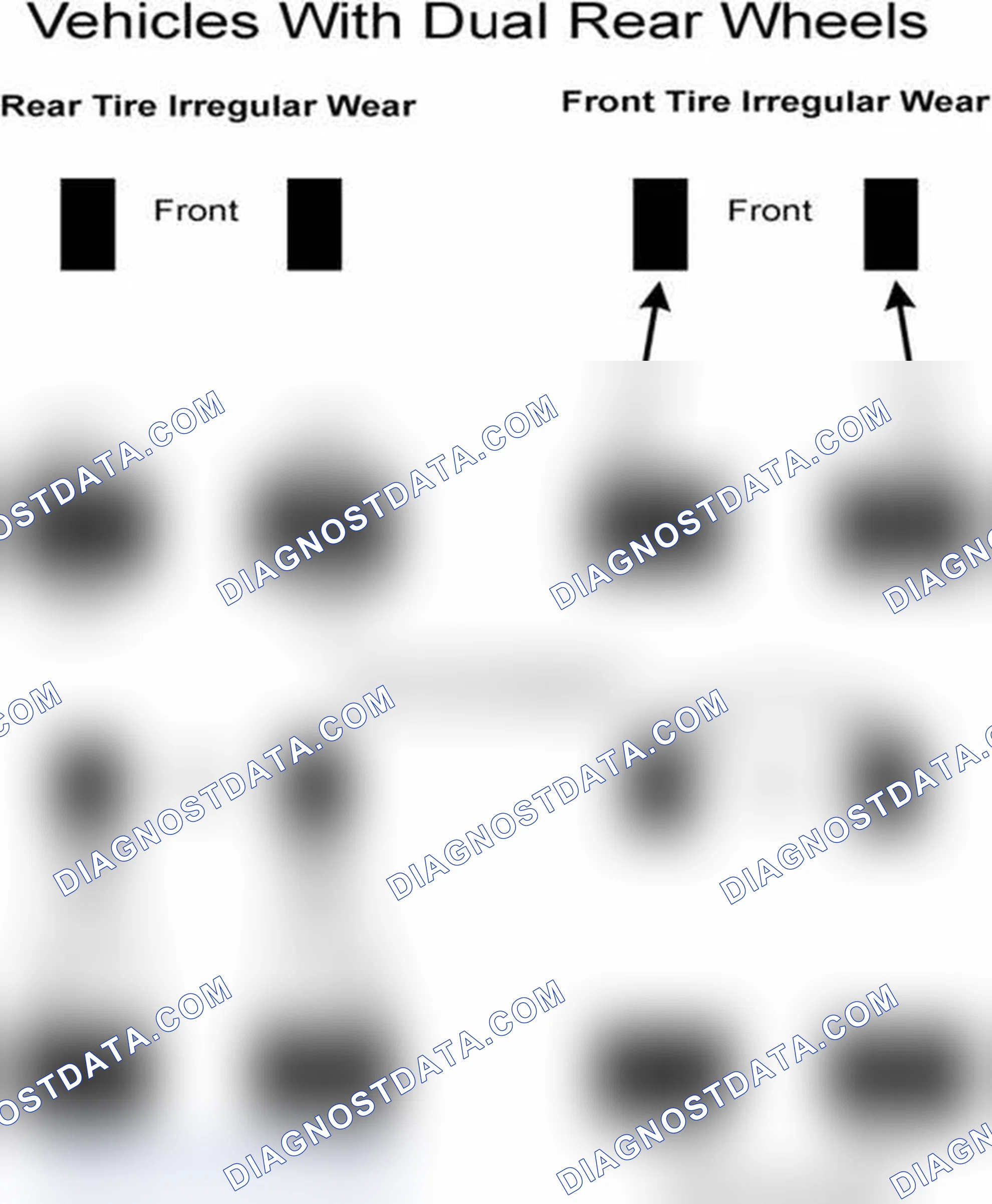 Scheme 30: Popular Tire Rotation Patterns - With Dual Rear Wheels