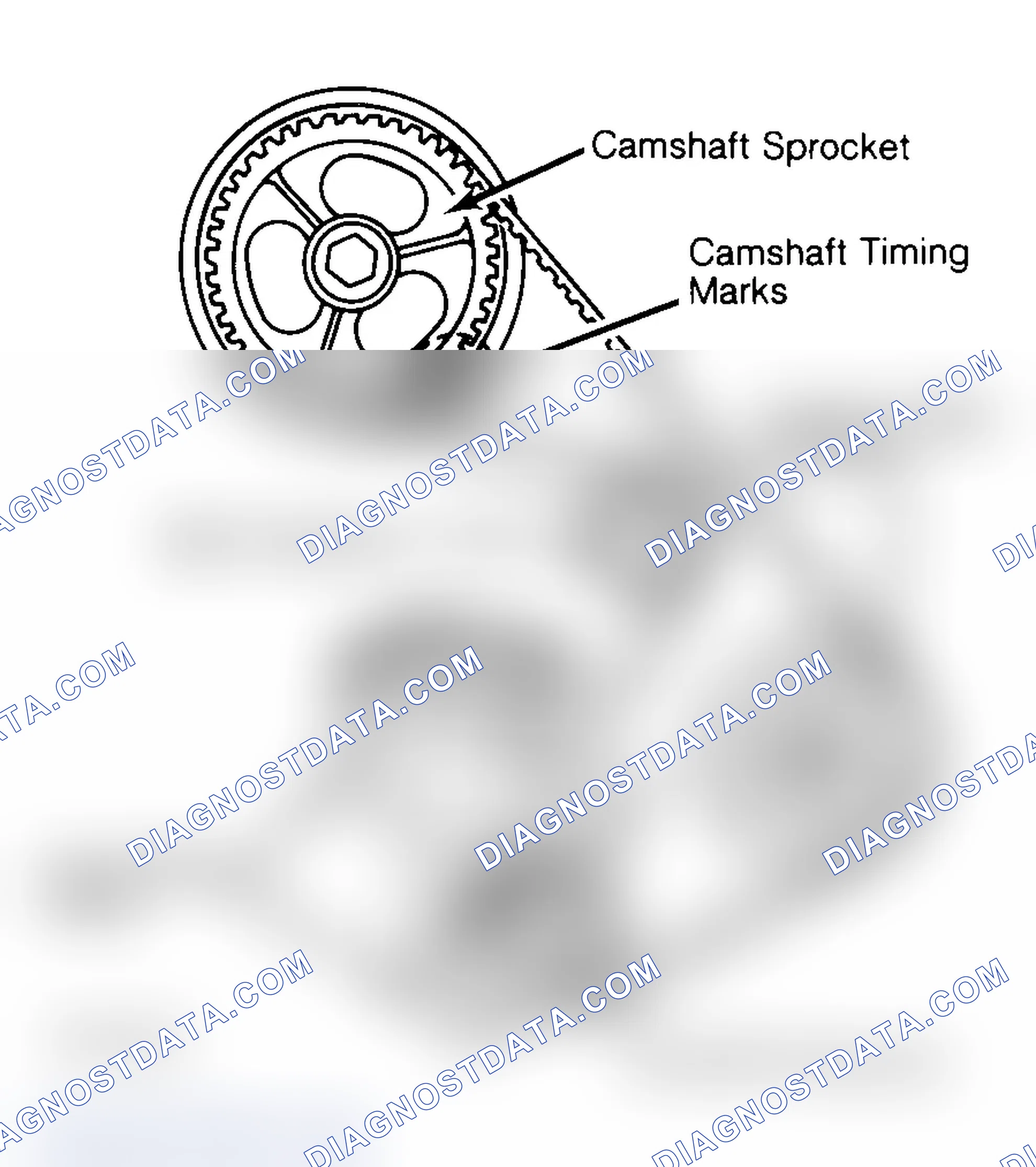 Scheme 27: Typical Camshaft Belt Sprocket Alignment