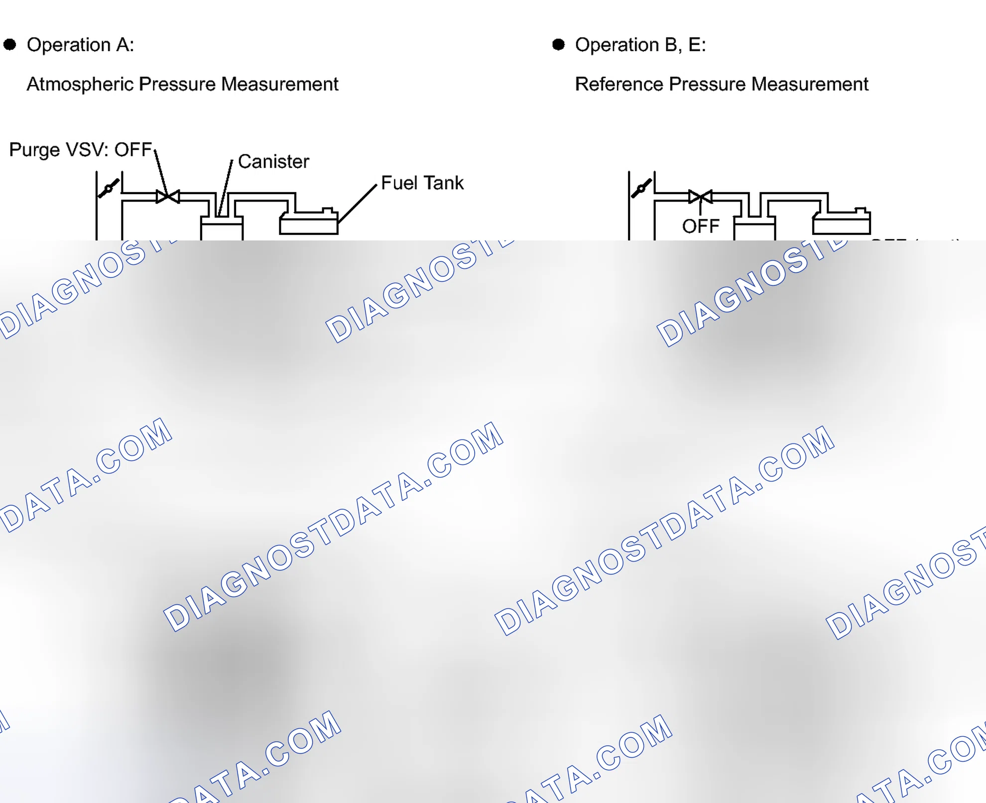 Scheme 306