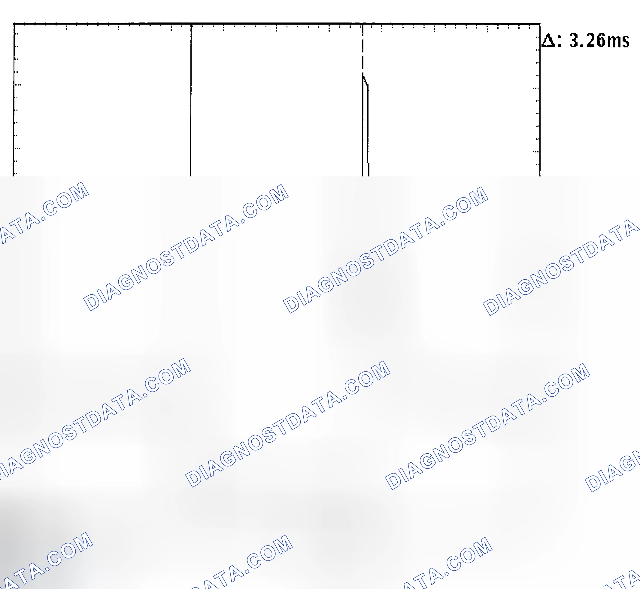 Scheme 22: Injector Bank - Known Good - Voltage Pattern