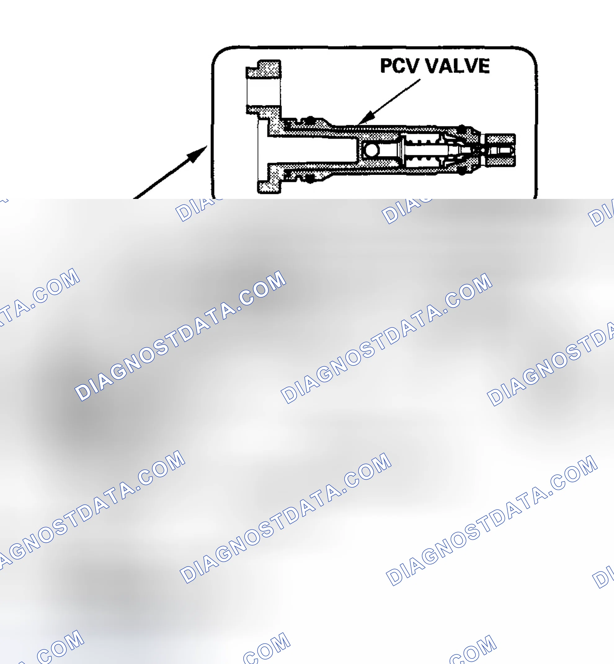 Scheme 45: Positive Crankcase Ventilation (PCV) System