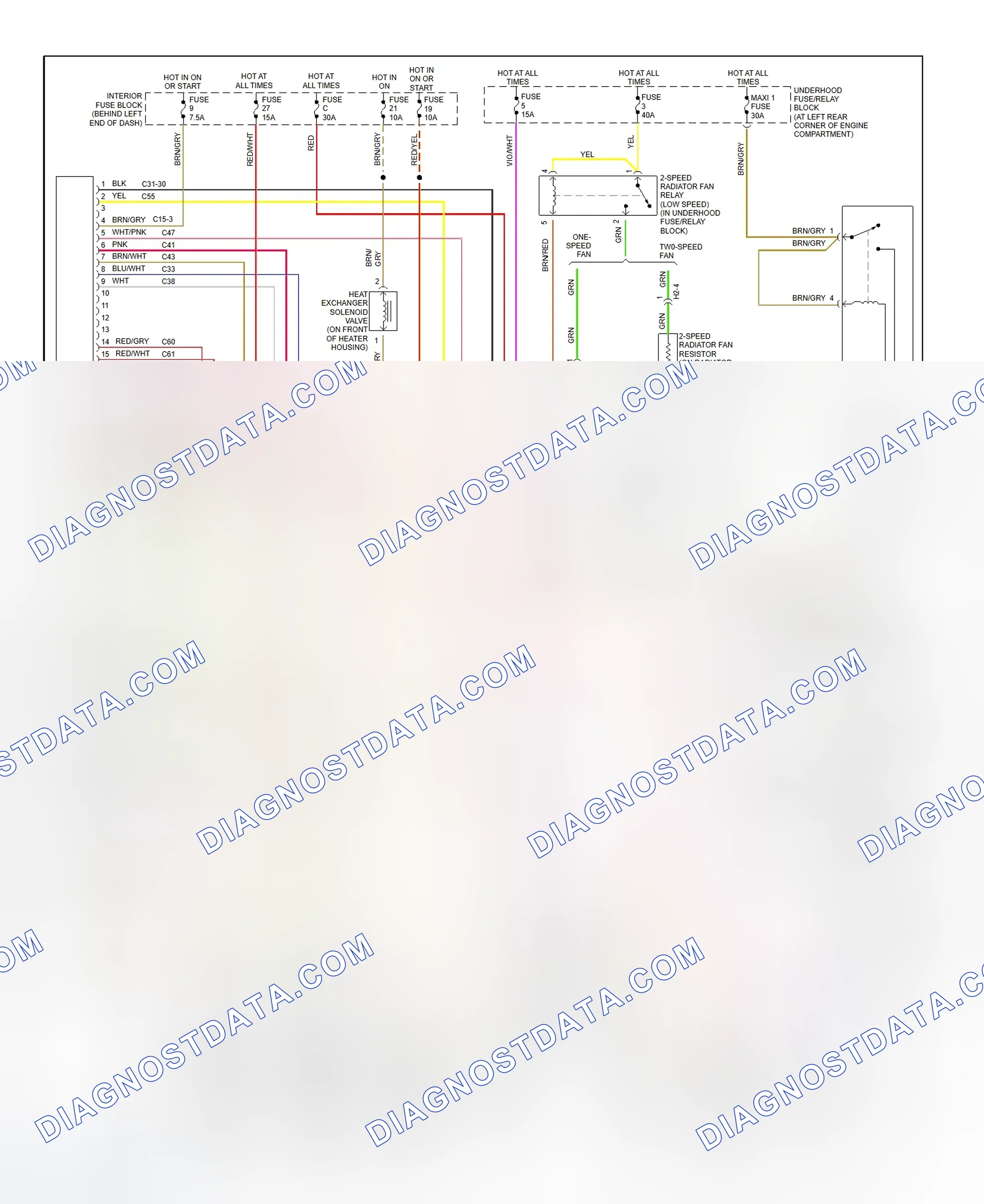 Scheme 6: Automatic A/C-Heater System Wiring Diagram (2001 9-3)