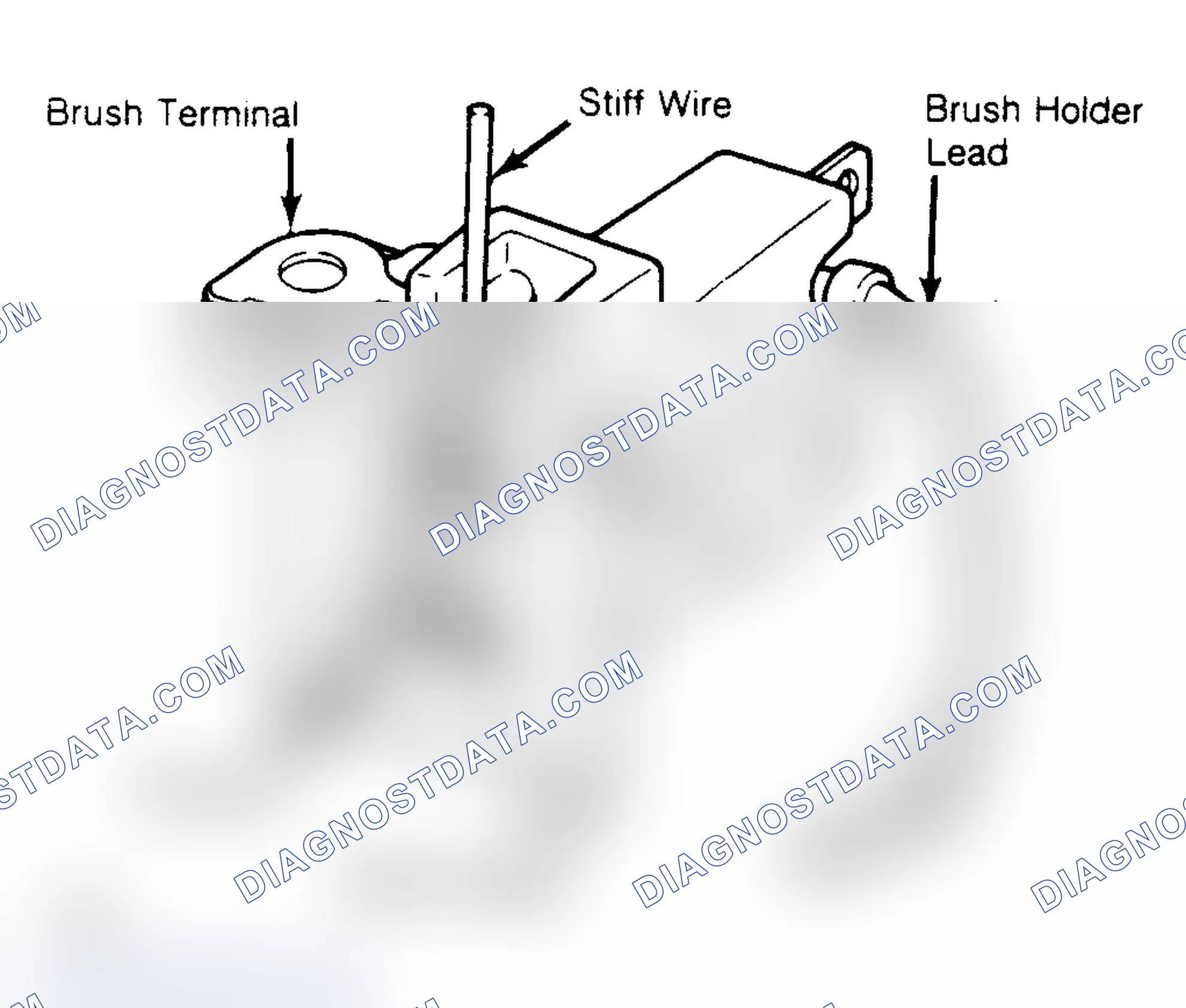 Scheme 8: Disassembly
