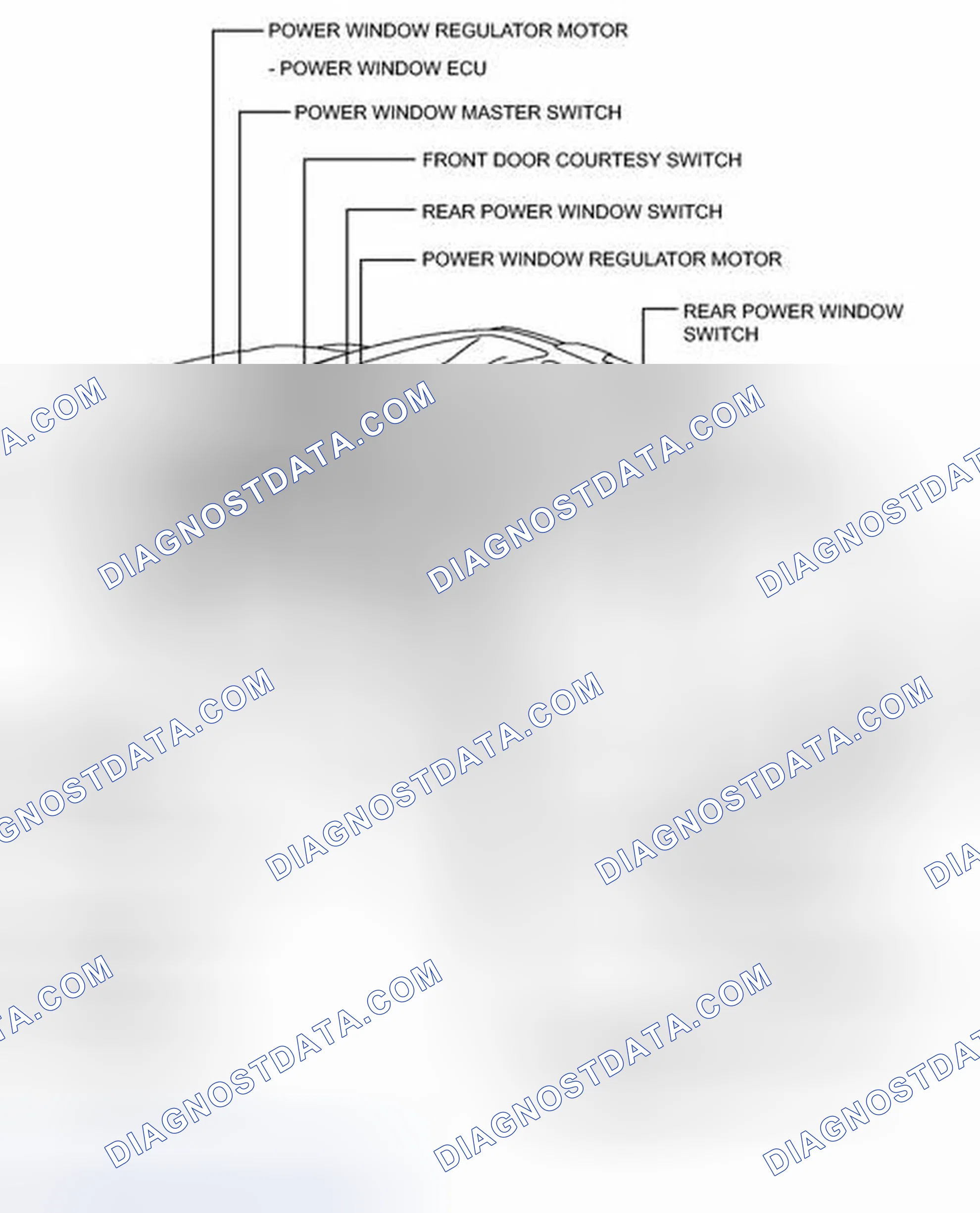 Scheme 10: ILLUSTRATION