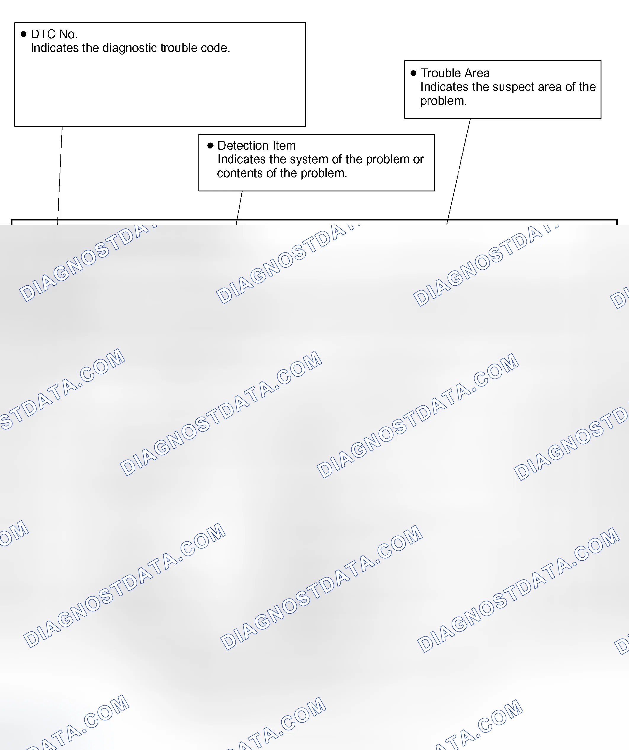 Scheme 32