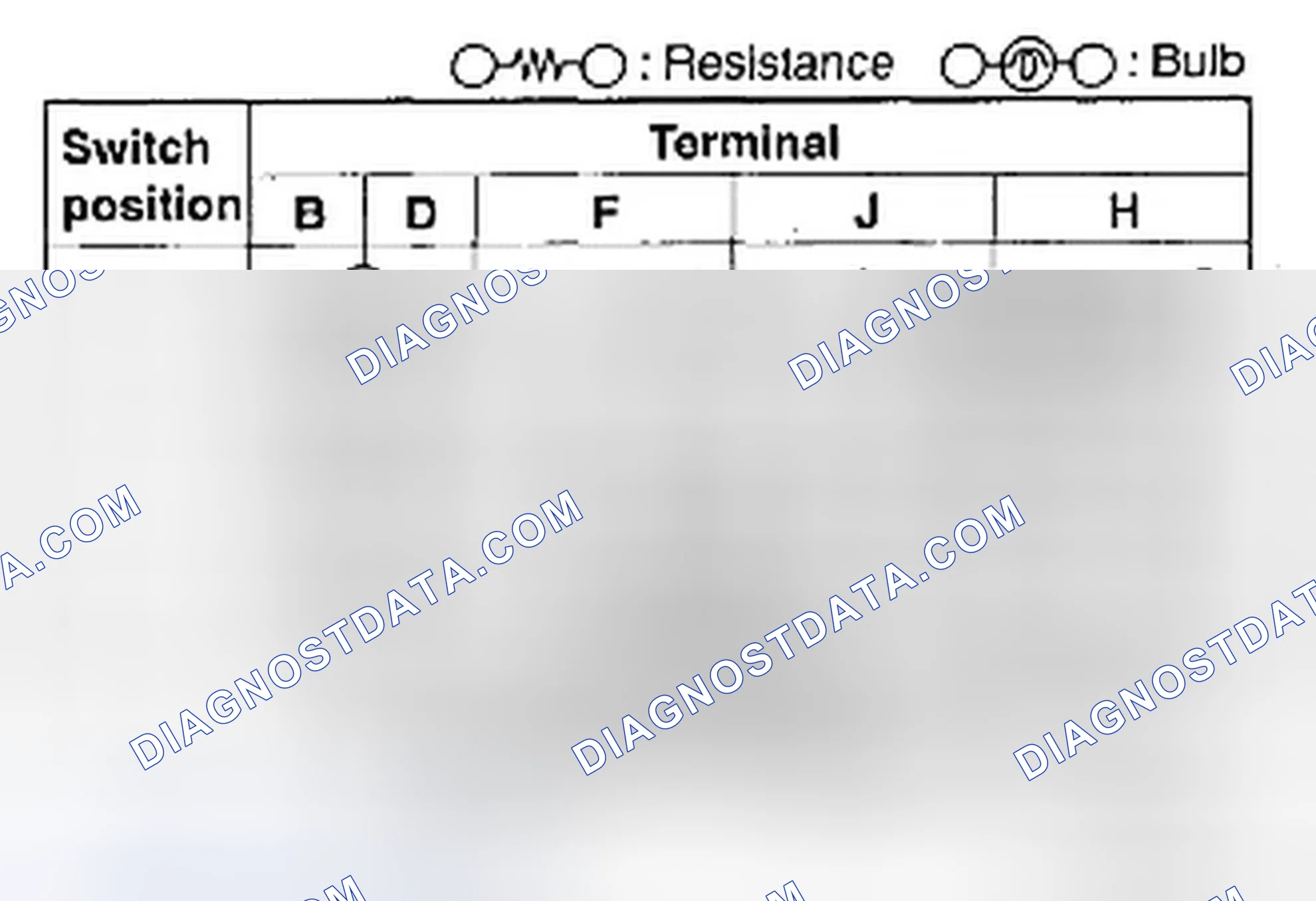 Scheme 15: HEADLIGHT LEVELING SWITCH INSPECTION