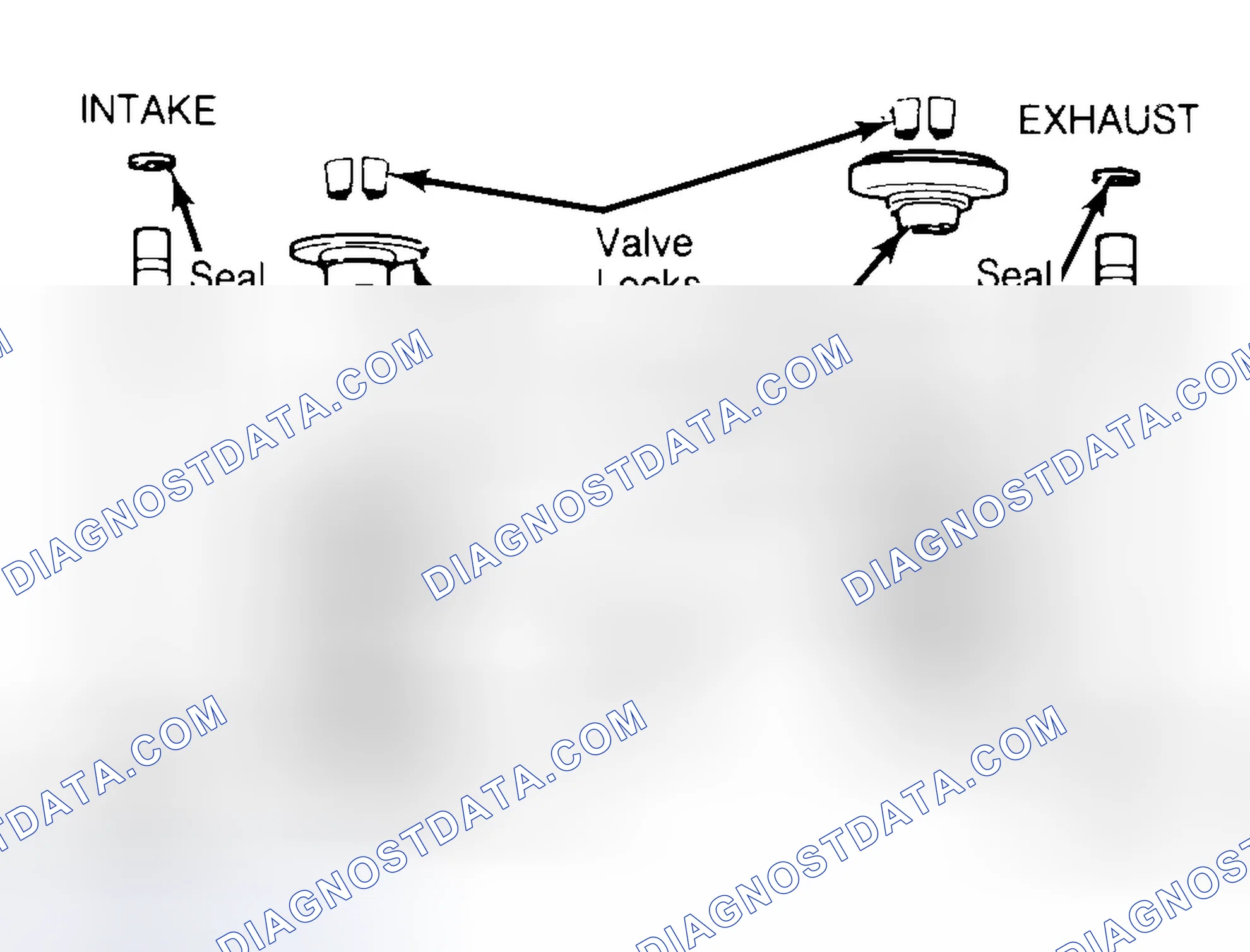 Scheme 11: Exploded View of Valve Assemblies