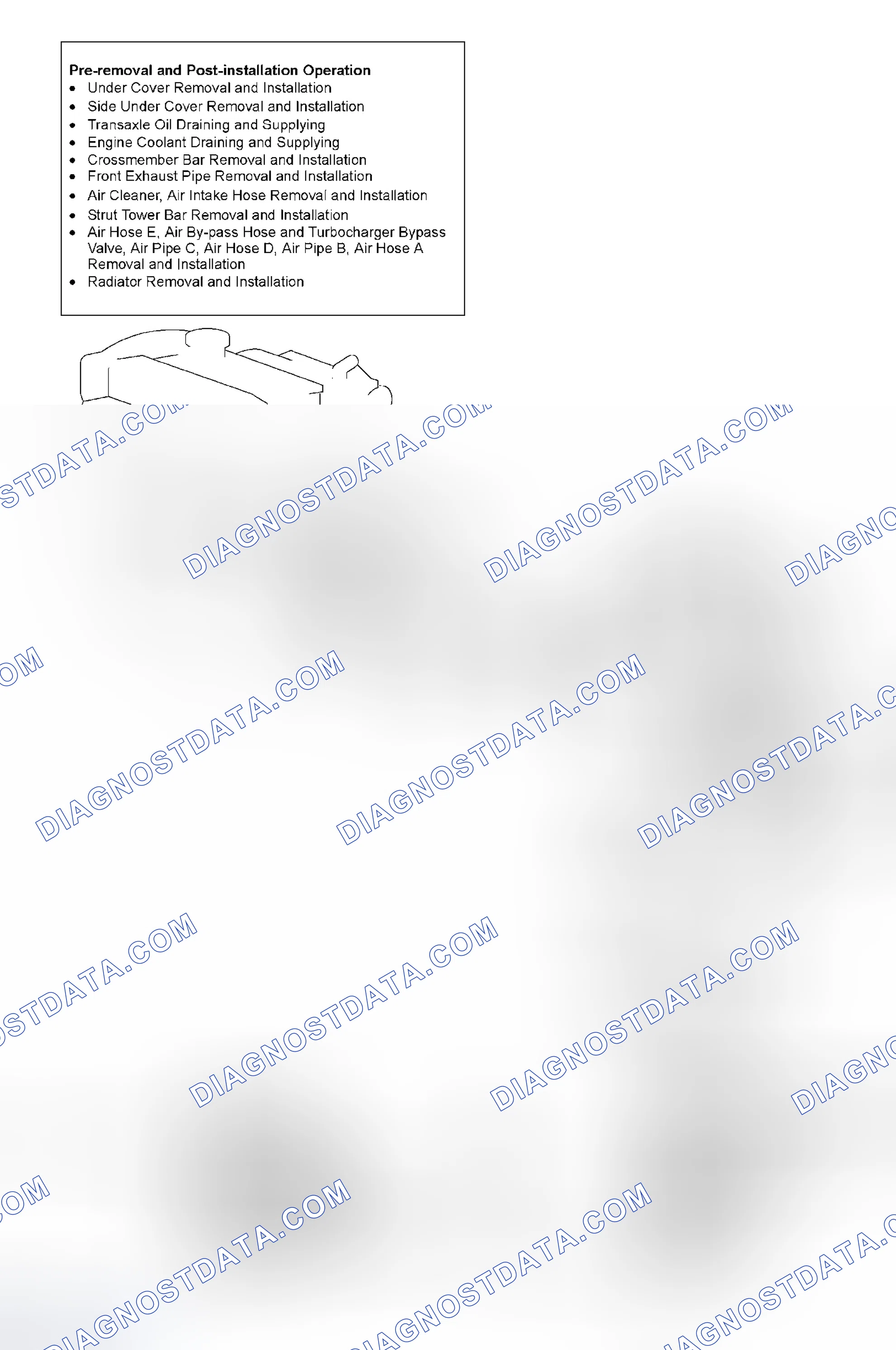 Scheme 19: REMOVAL AND INSTALLATION
