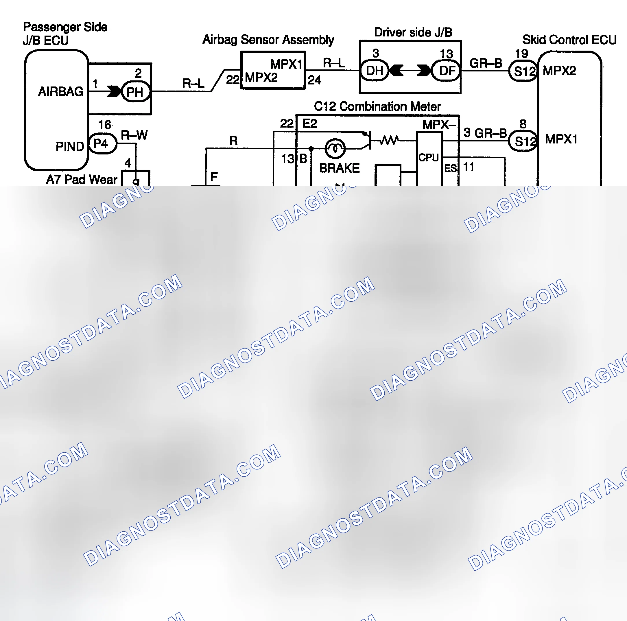 Scheme 114: Testing Procedure