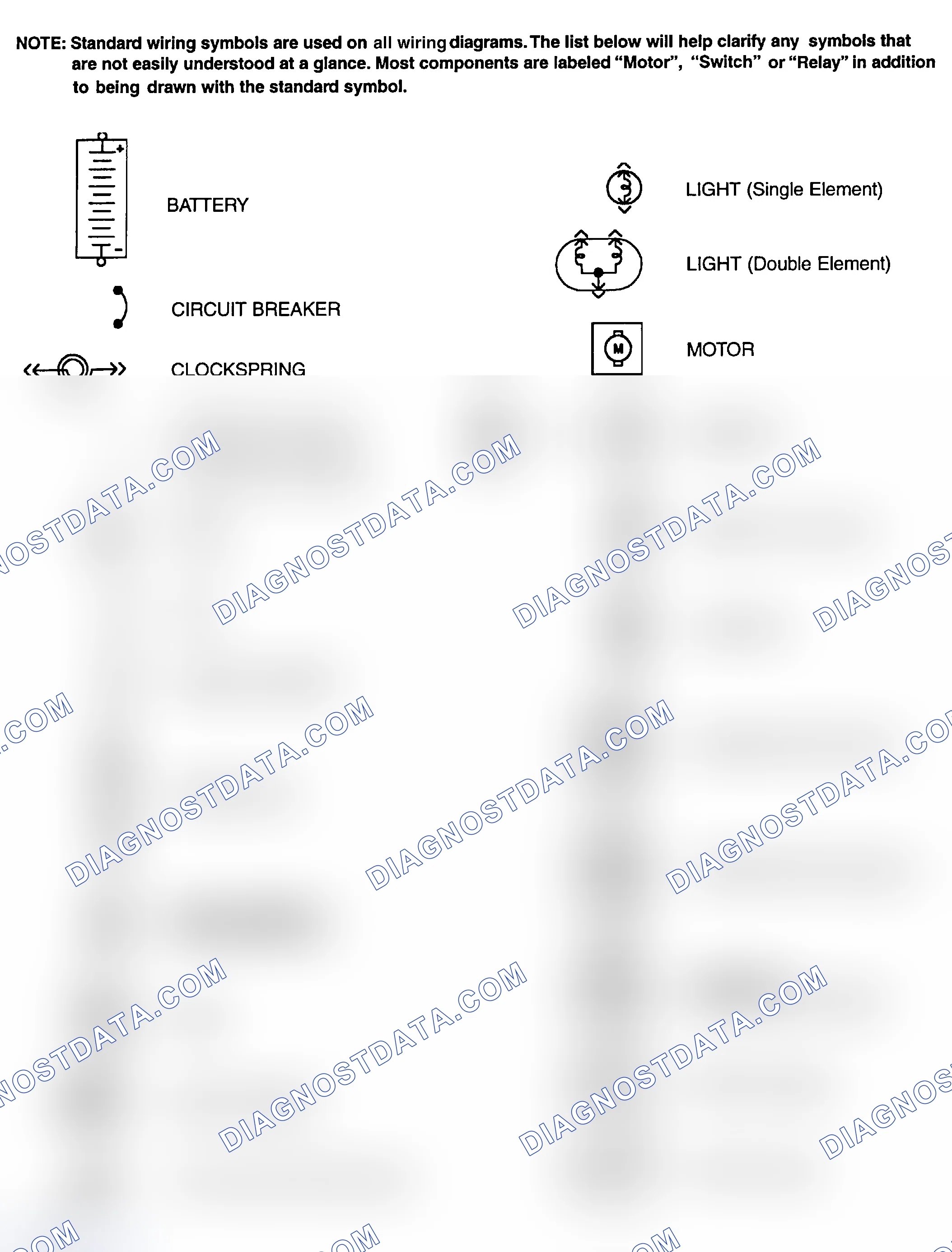 Scheme 1: Identifying Standard Wiring Diagram Symbols