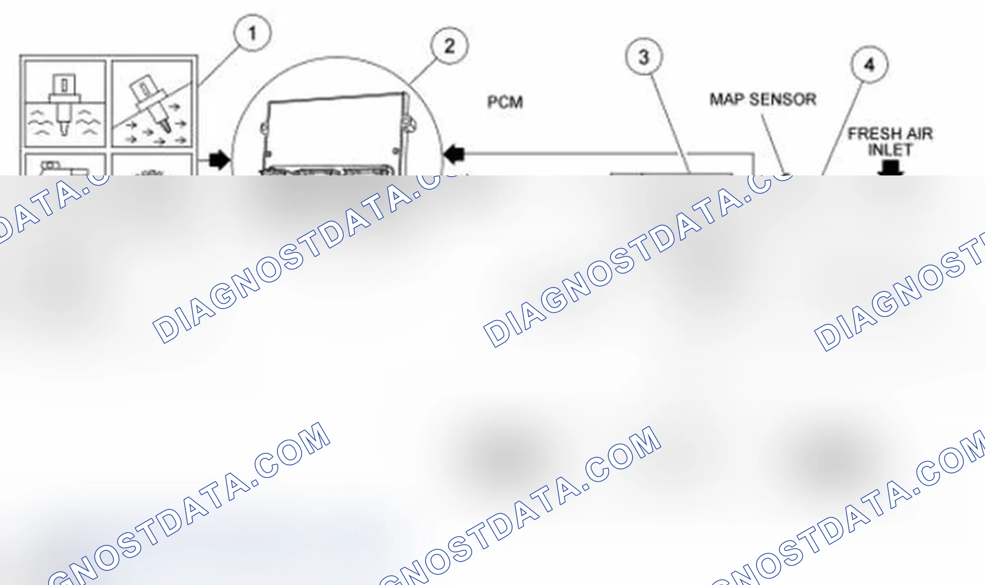 Scheme 152: Overview