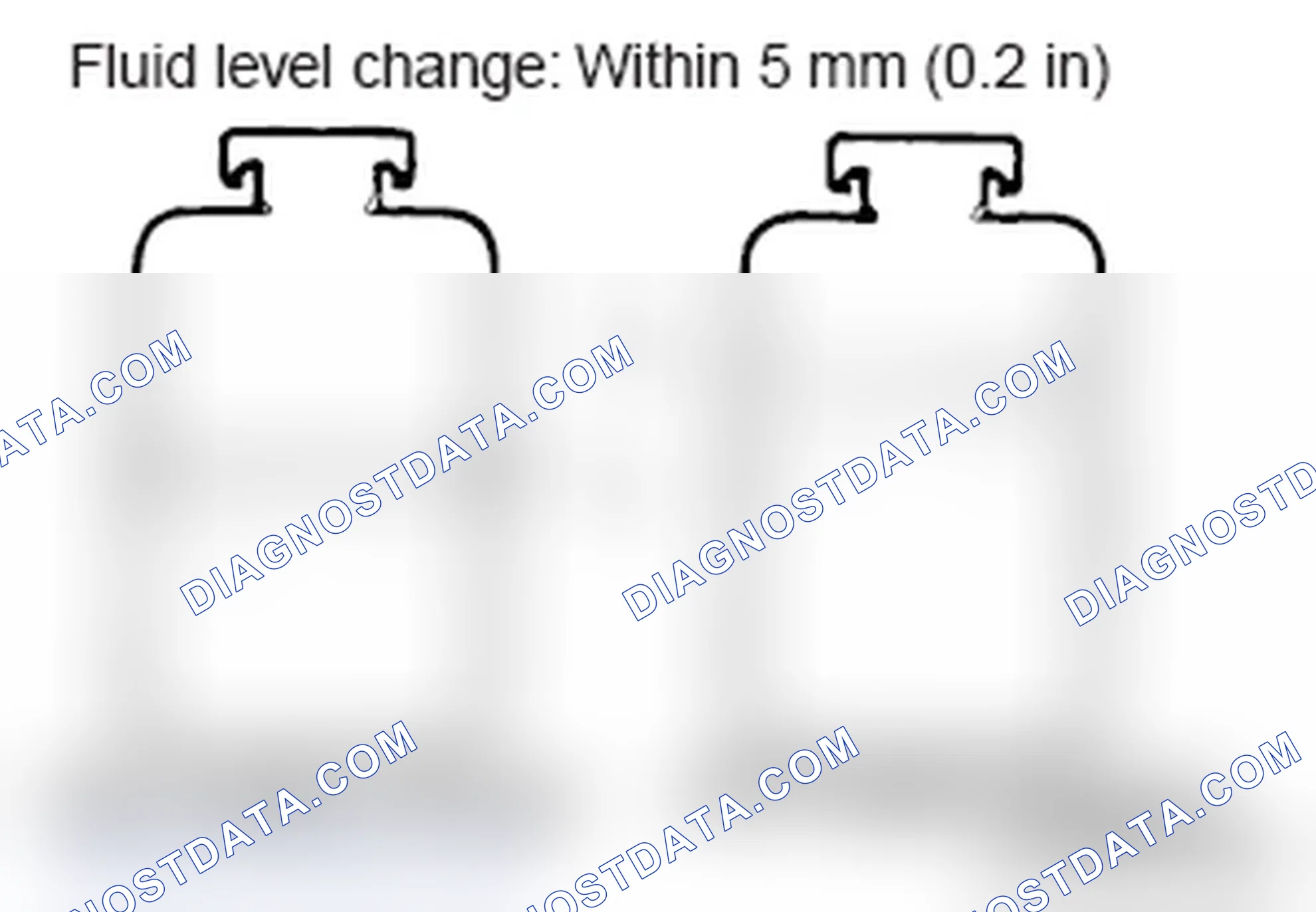 Scheme 3: DIAGNOSIS