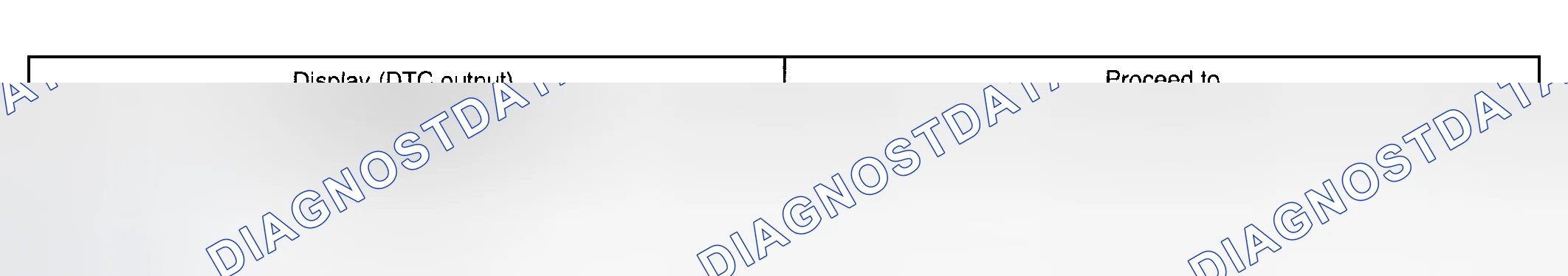 Scheme 161: INSPECTION PROCEDURE