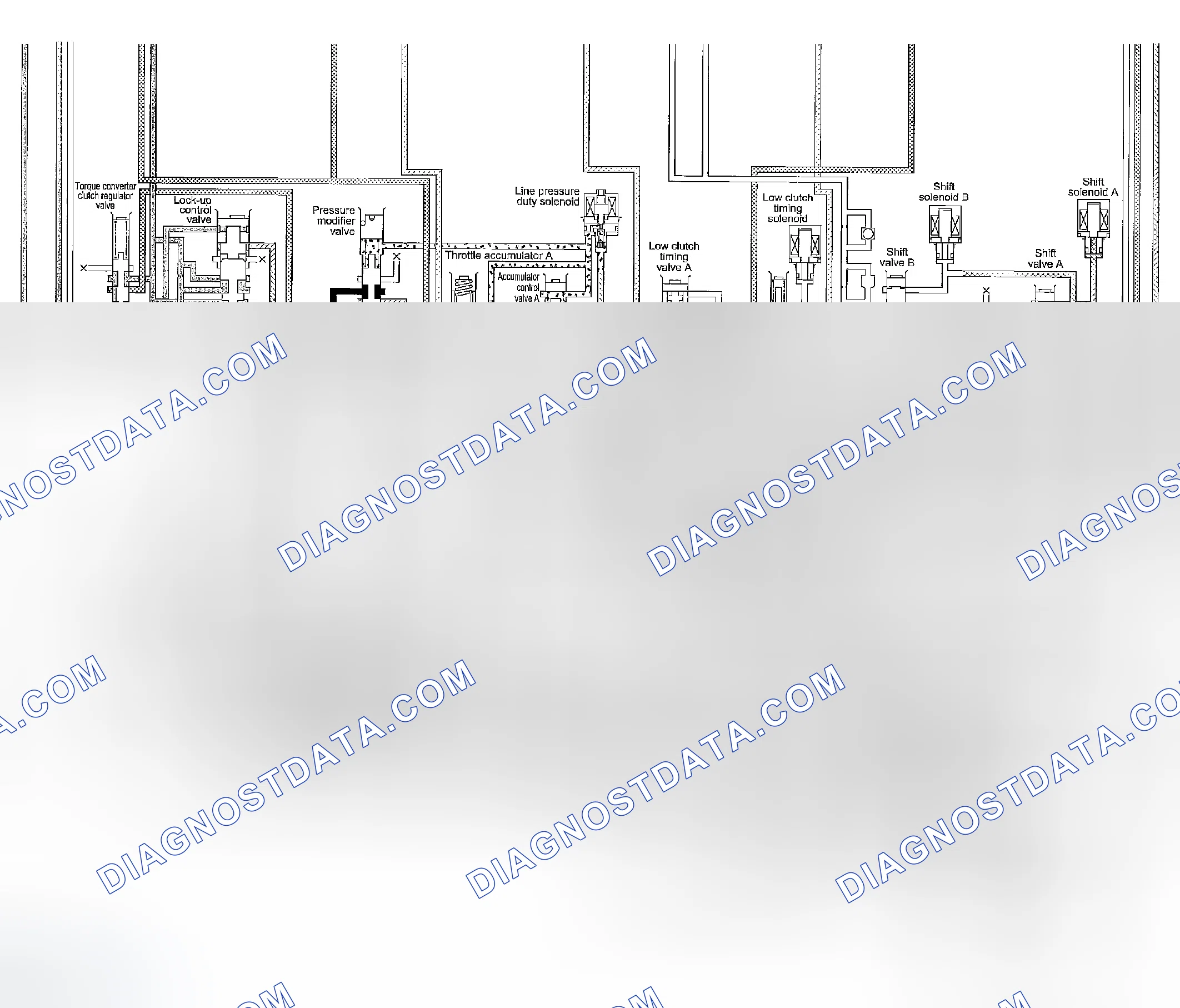 Scheme 752