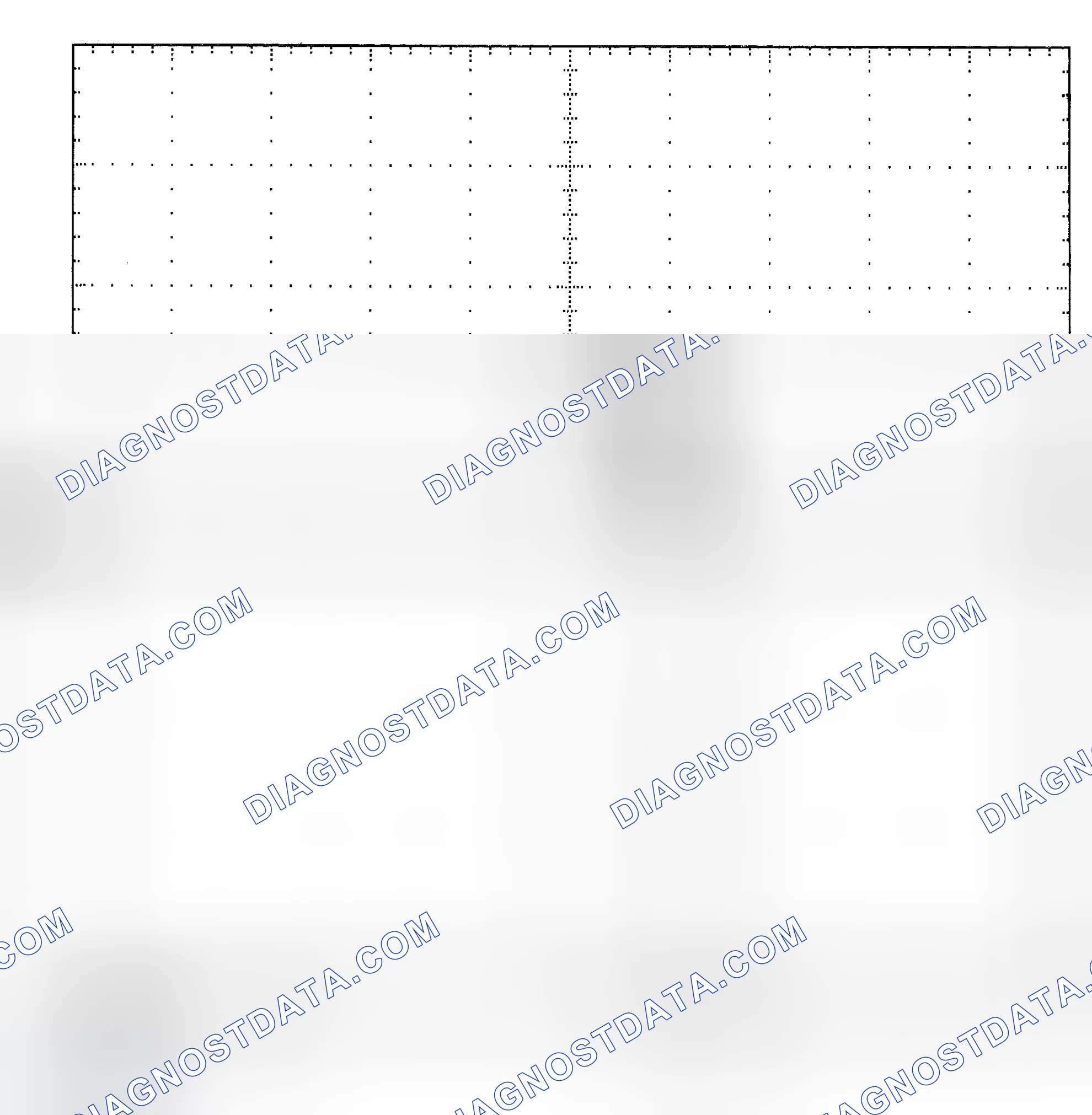 Scheme 25: Single Injector - Known Good - Voltage Pattern