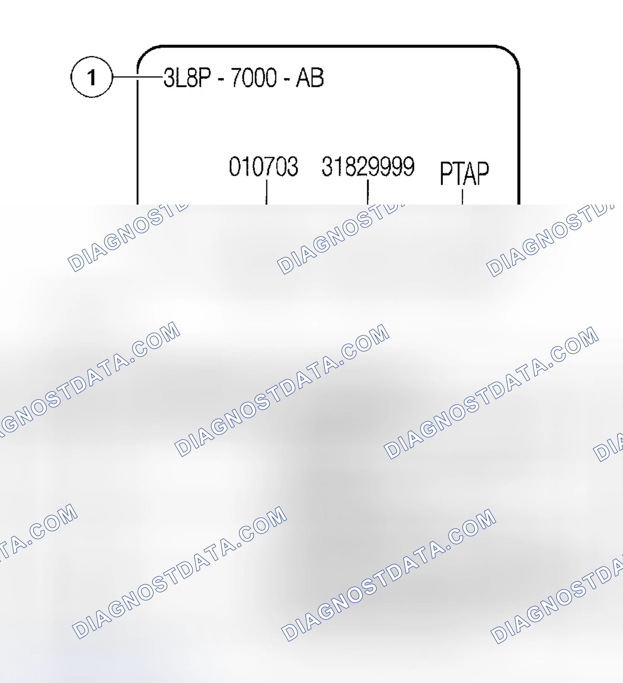 Scheme 23: Identification Tags