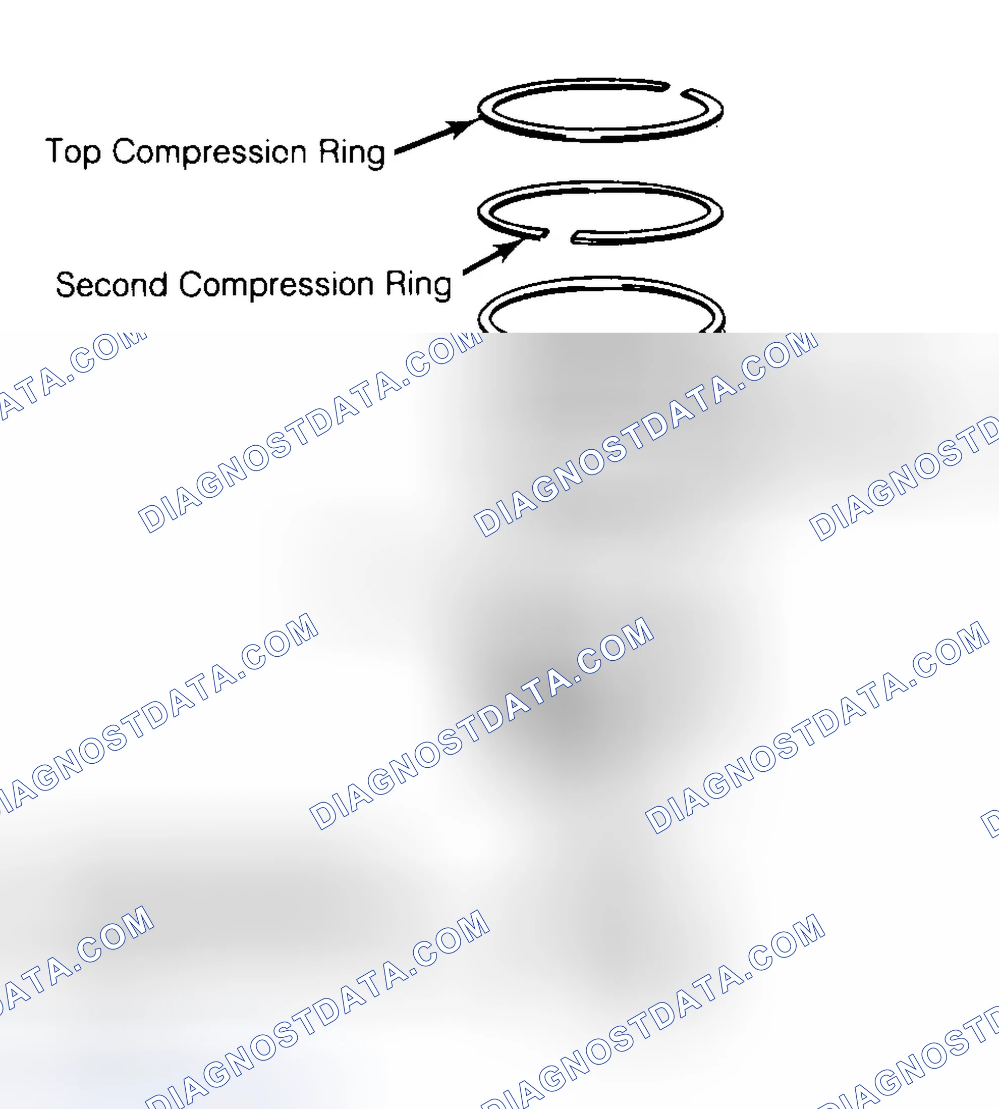 Scheme 8: Positioning Typical Piston Ring End Gap