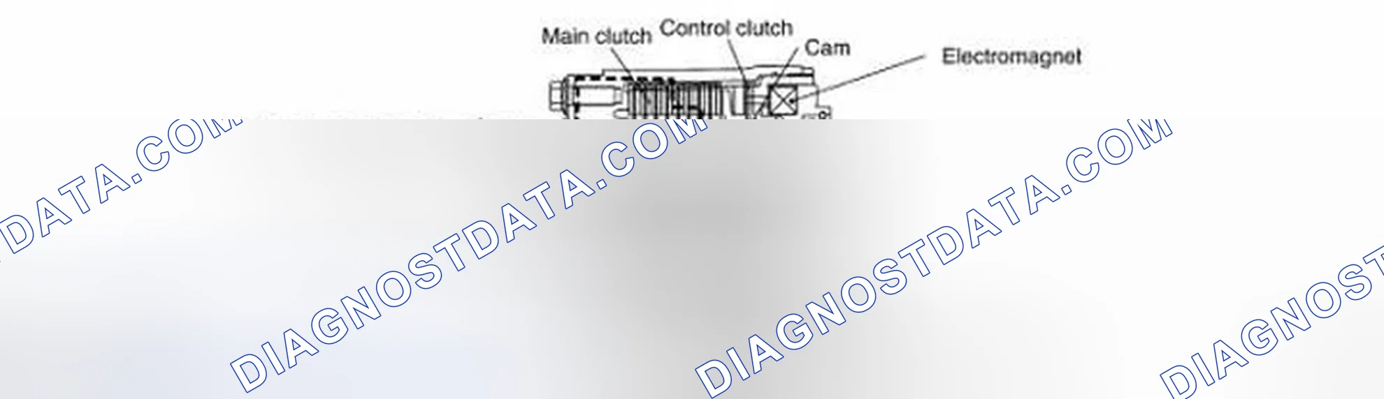 Scheme 80: ELECTRIC CONTROLLED COUPLING