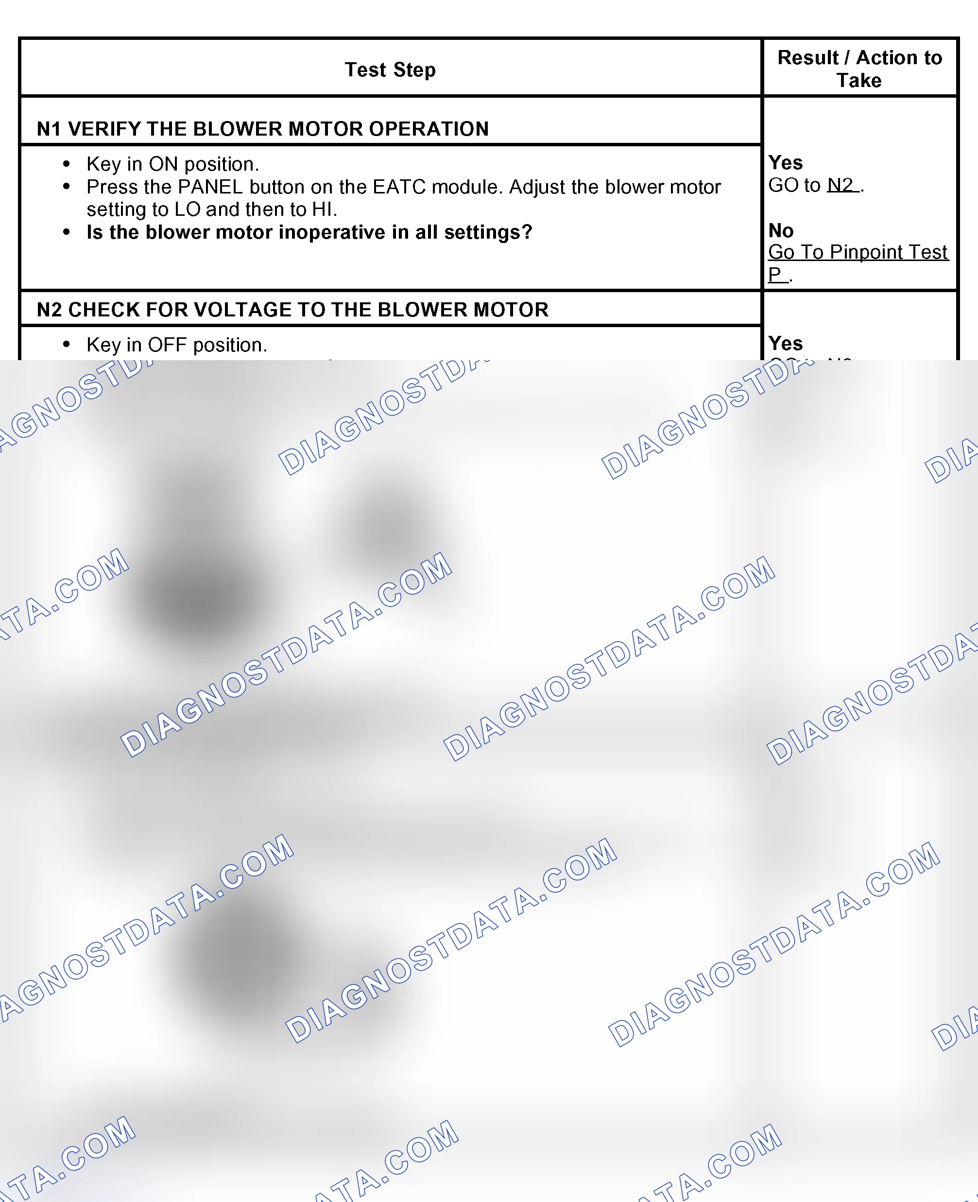 Scheme 56: PINPOINT TEST N: THE BLOWER MOTOR IS INOPERATIVE - EATC