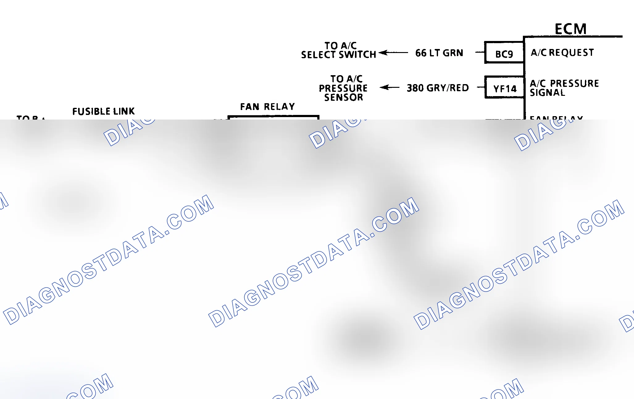 Scheme 92: Diagnostic Aids