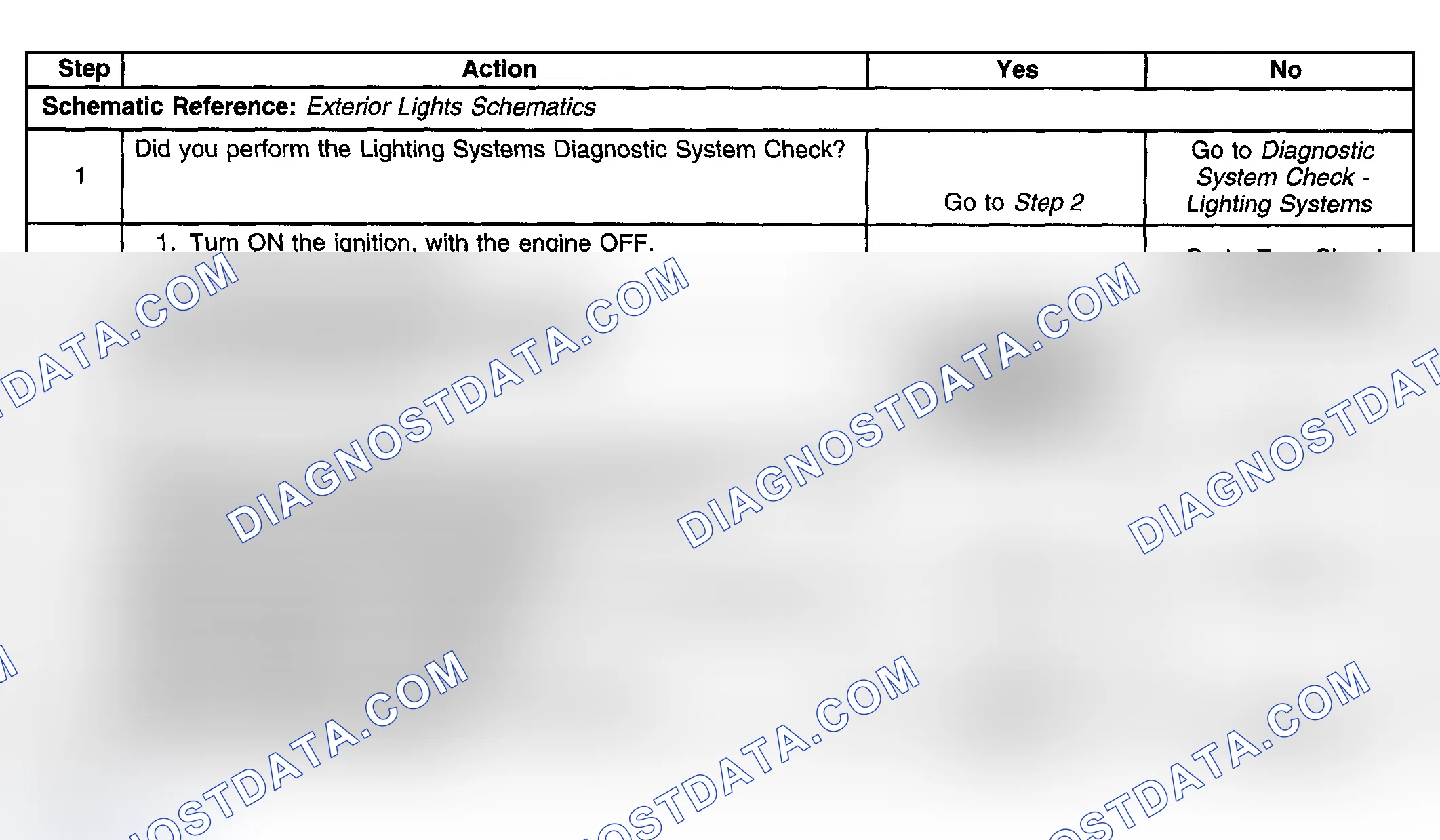 Scheme 196: Hazard Lamps Inoperative