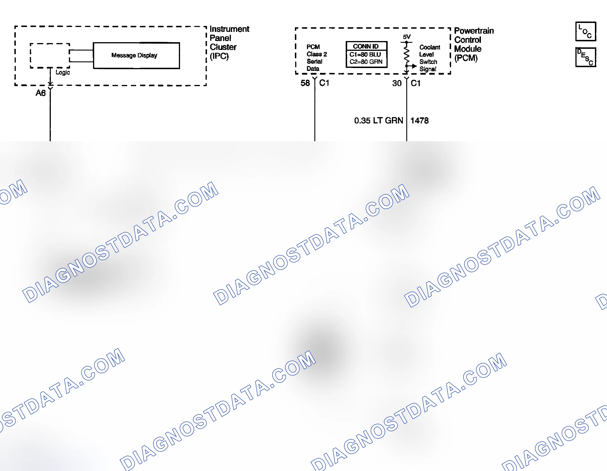 Scheme 2: Schematic and Routing Diagrams
